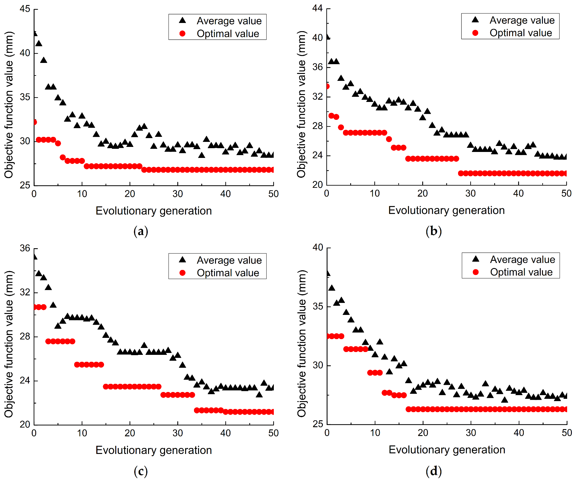 Materials 14 06593 g012 Materials 14 06593 g012