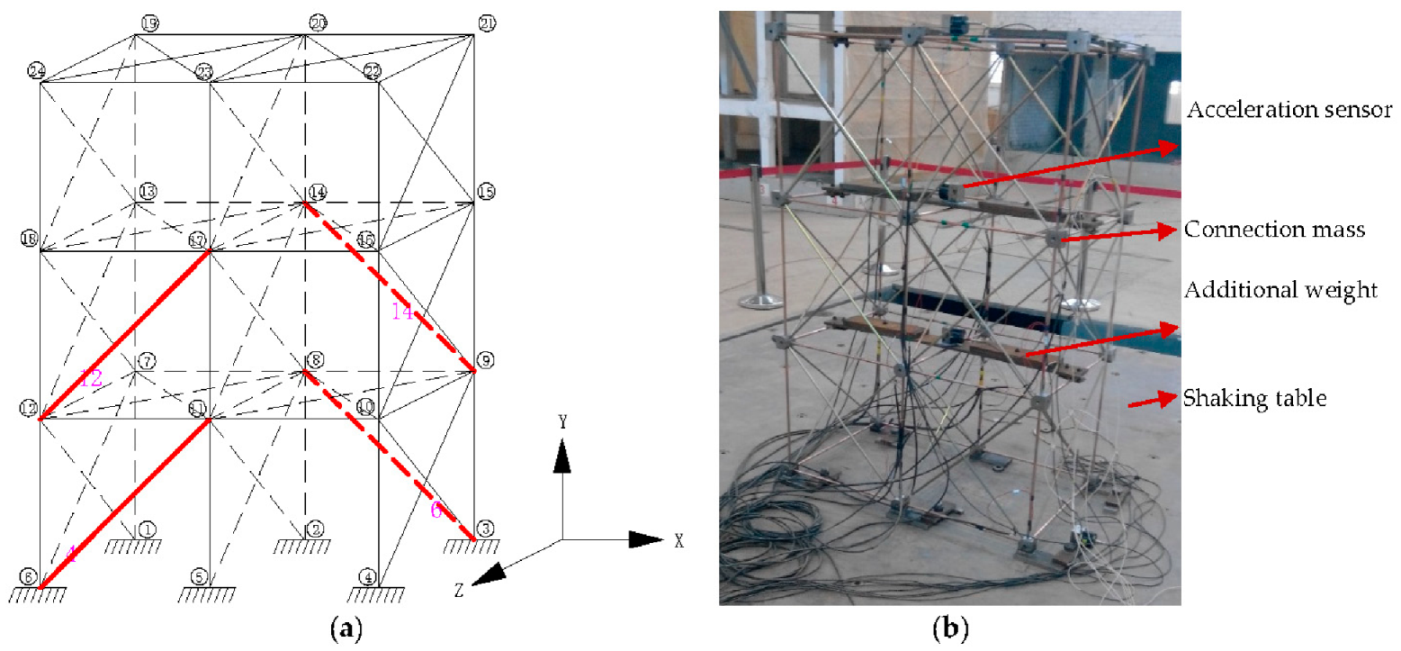 Materials 14 06593 g013 Materials 14 06593 g013
