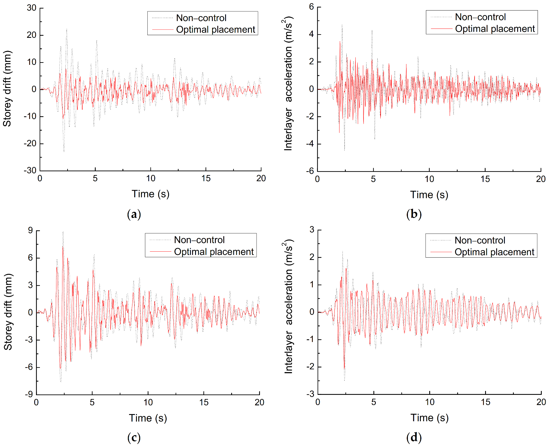Materials 14 06593 g014 Materials 14 06593 g014