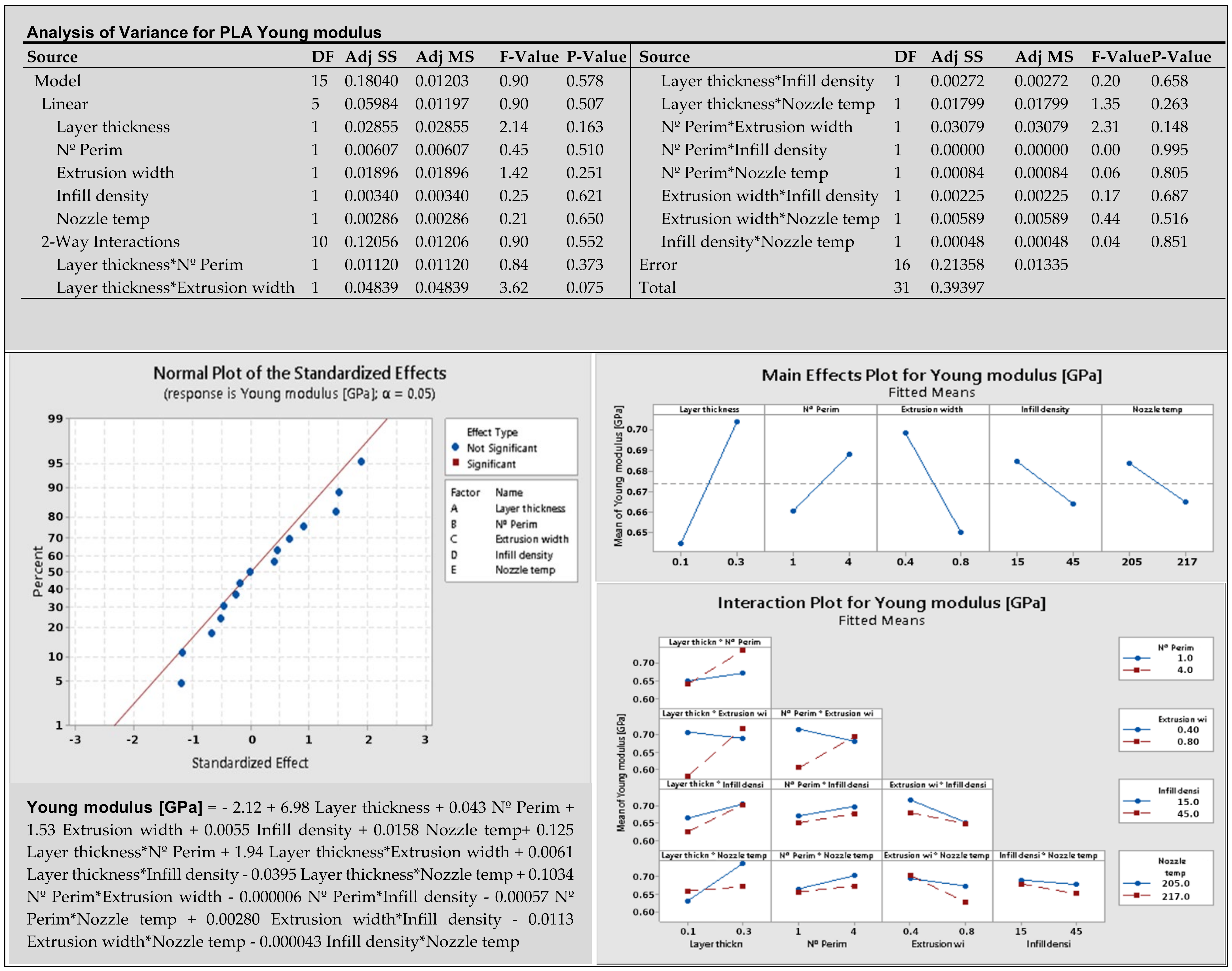 Materials 14 06595 g006