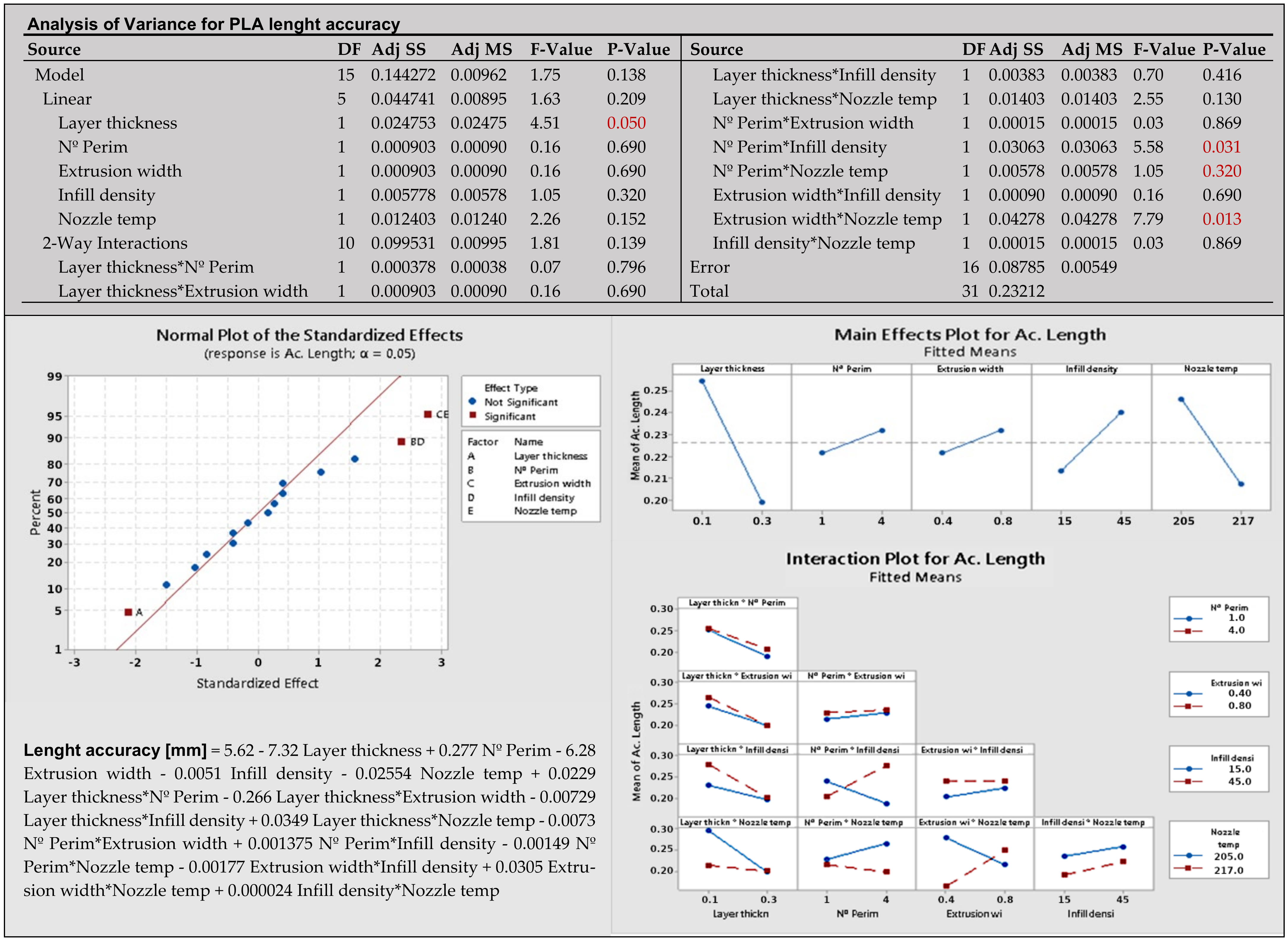 Materials 14 06595 g007