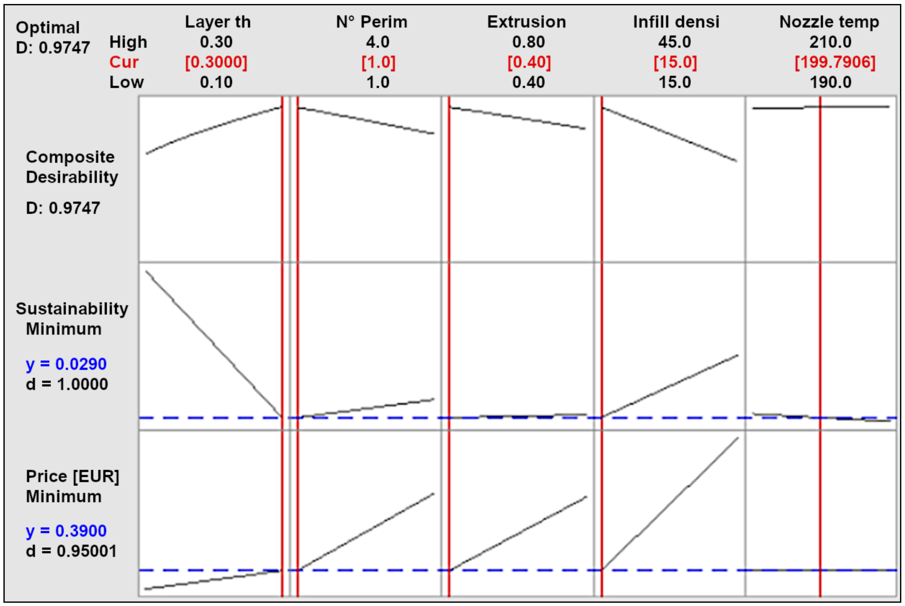 Materials 14 06595 g009
