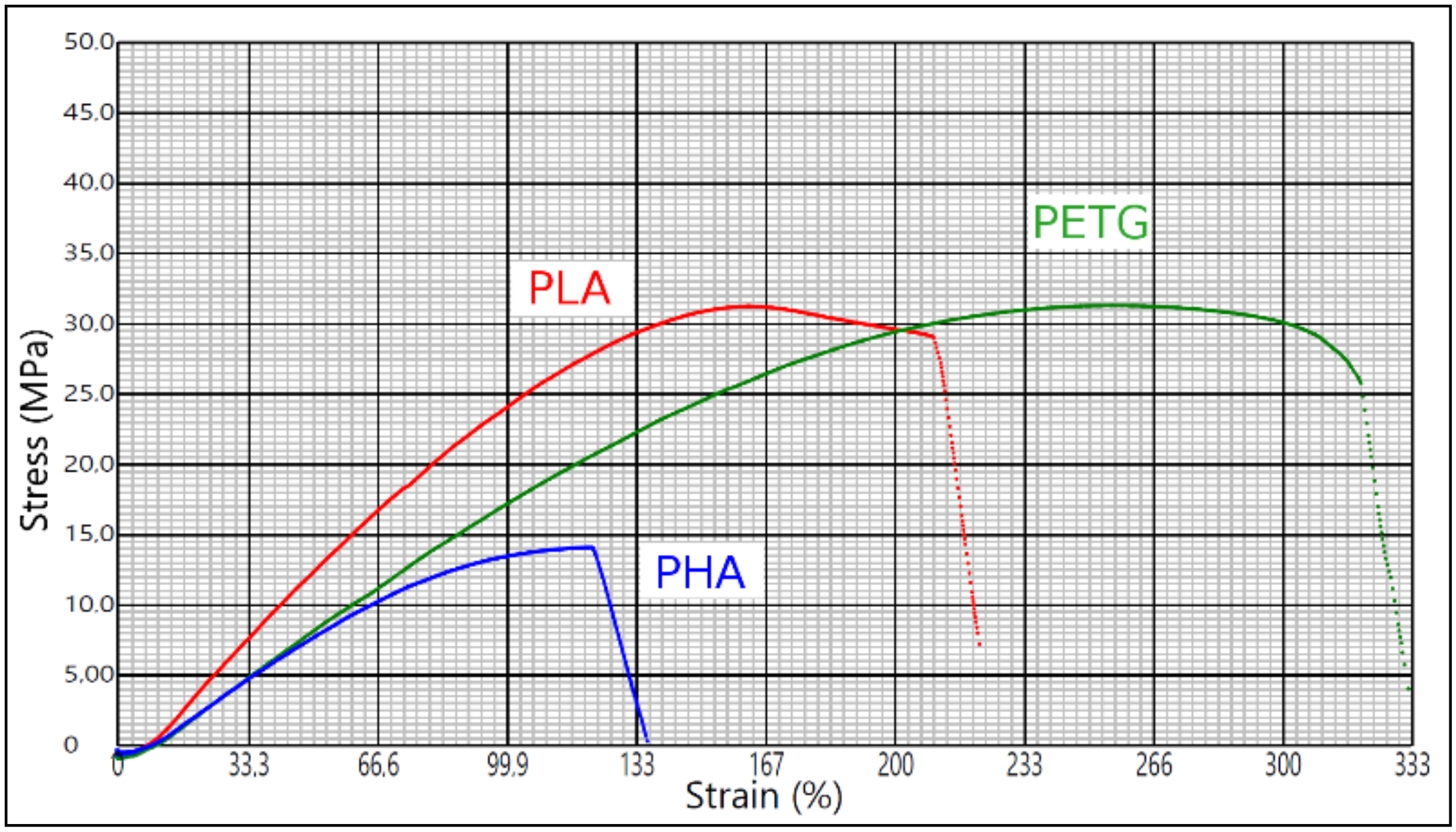 Materials 14 06595 g011
