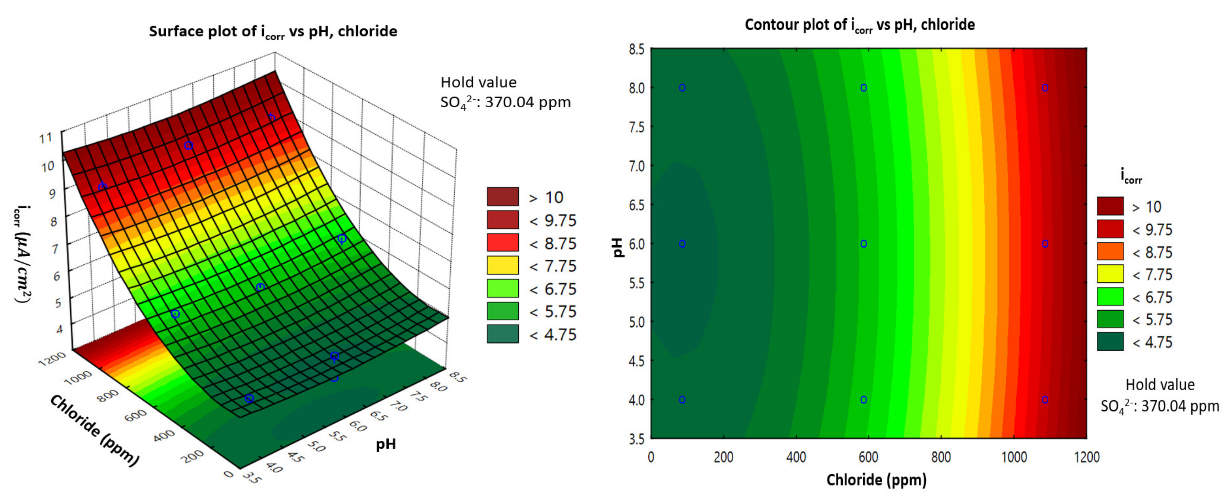 Materials 14 06596 g005