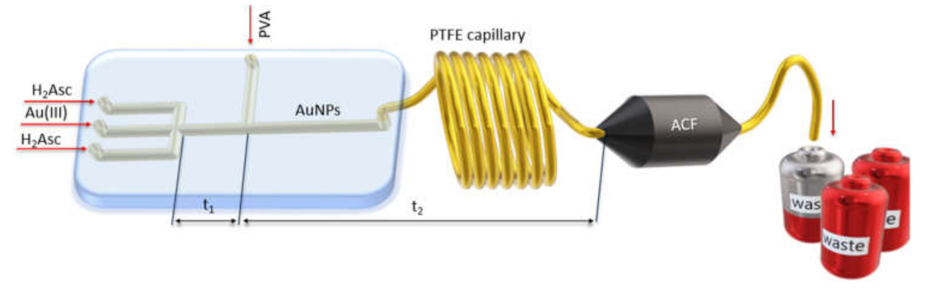 Materials 14 06598 g001