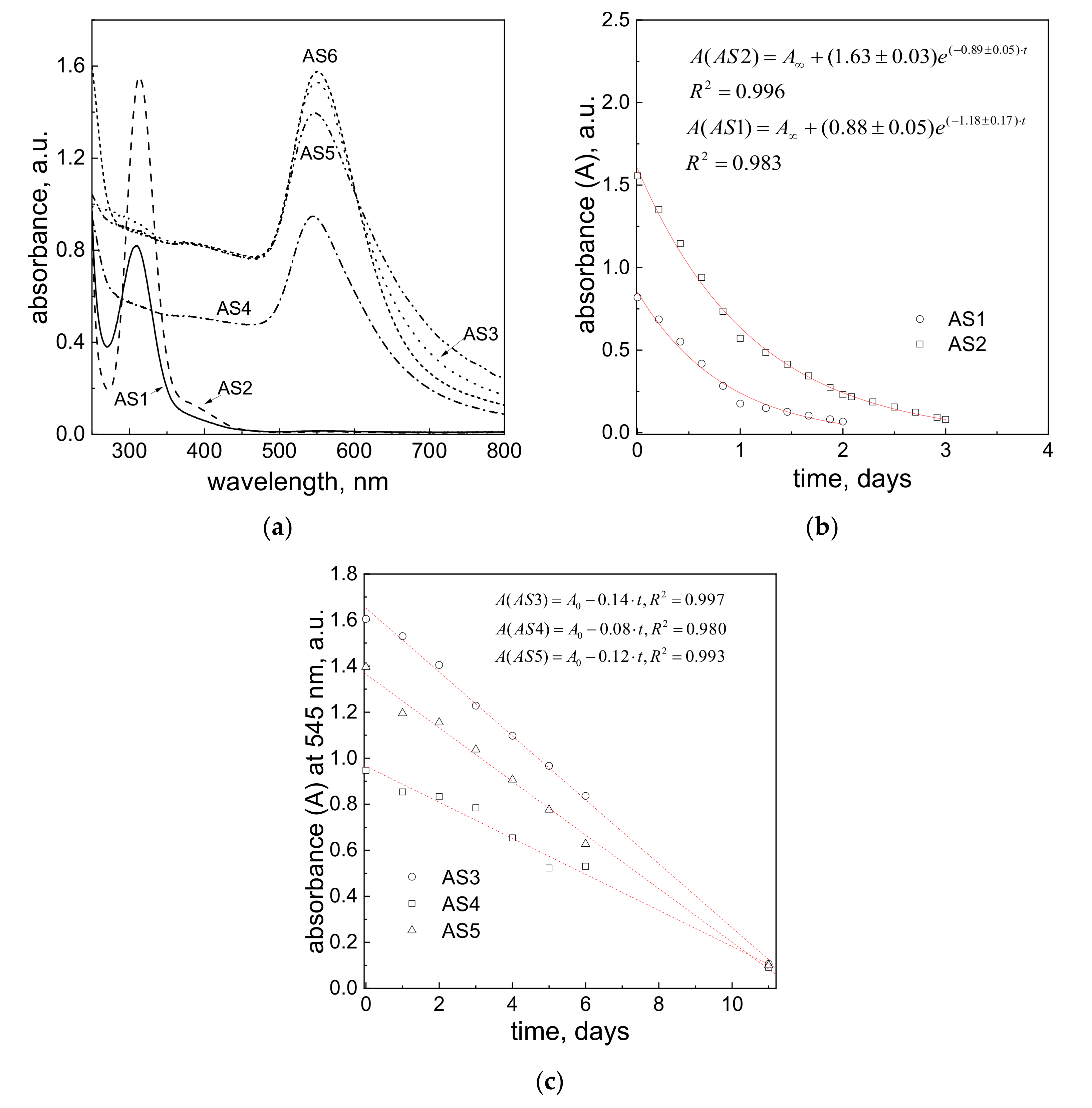 Materials 14 06598 g004