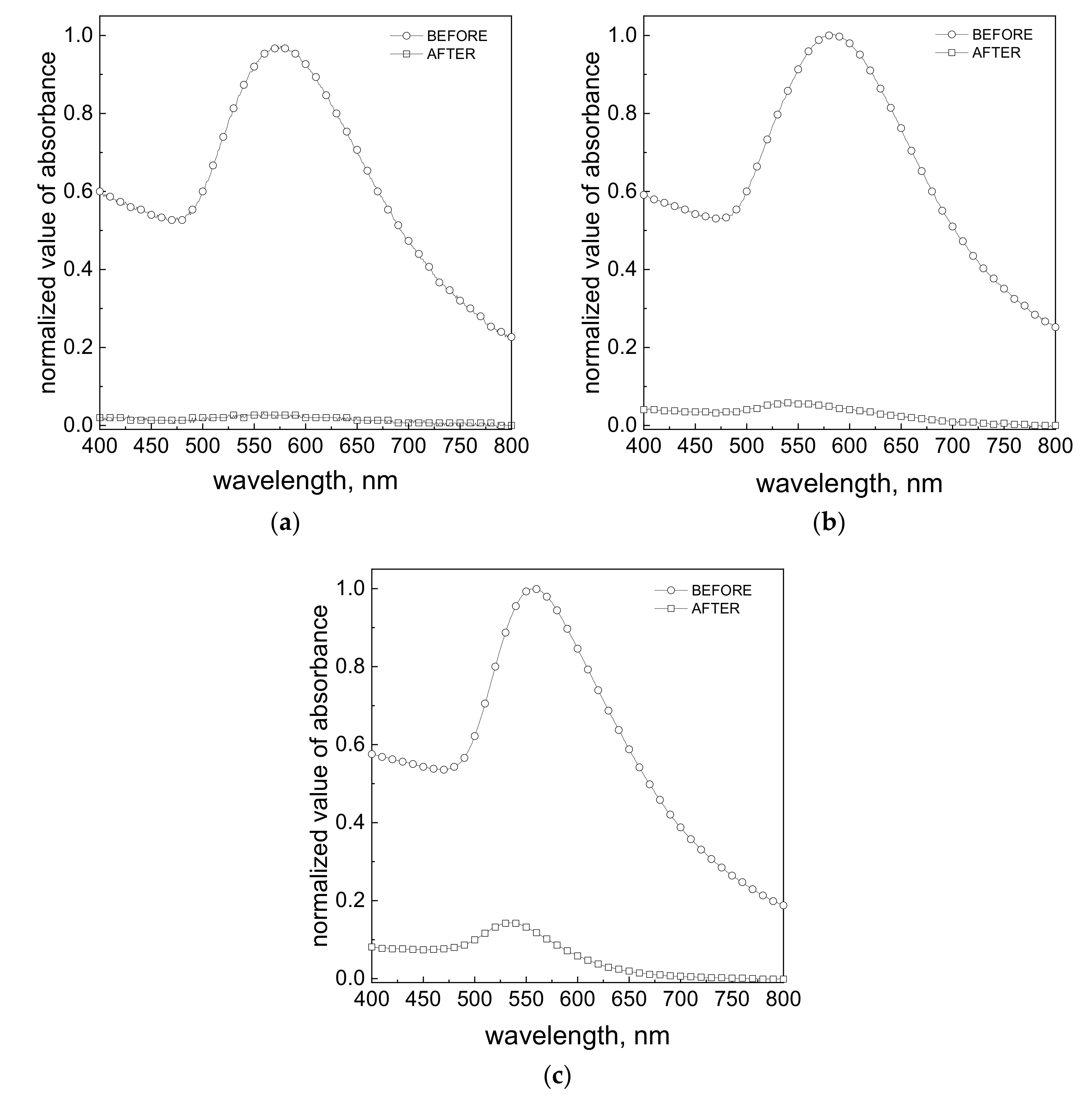 Materials 14 06598 g007