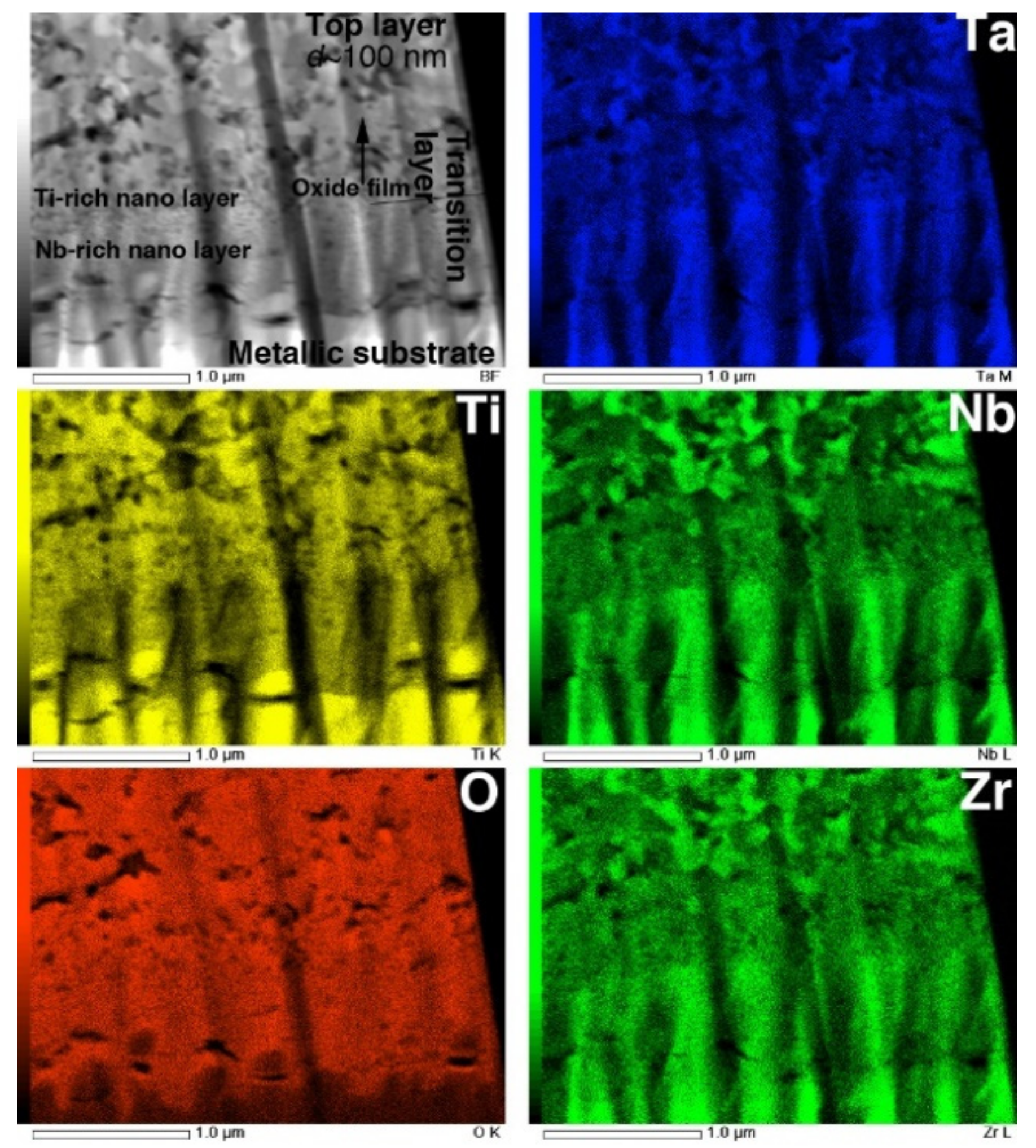 Materials 14 06599 g012