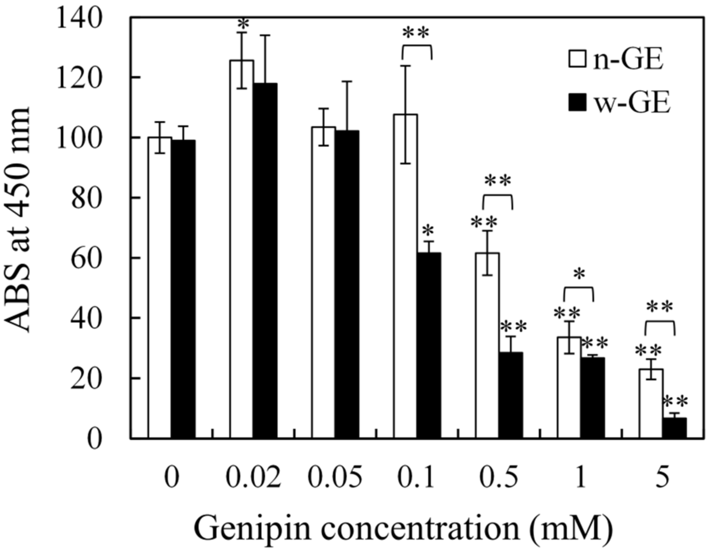 Materials 14 06600 g004