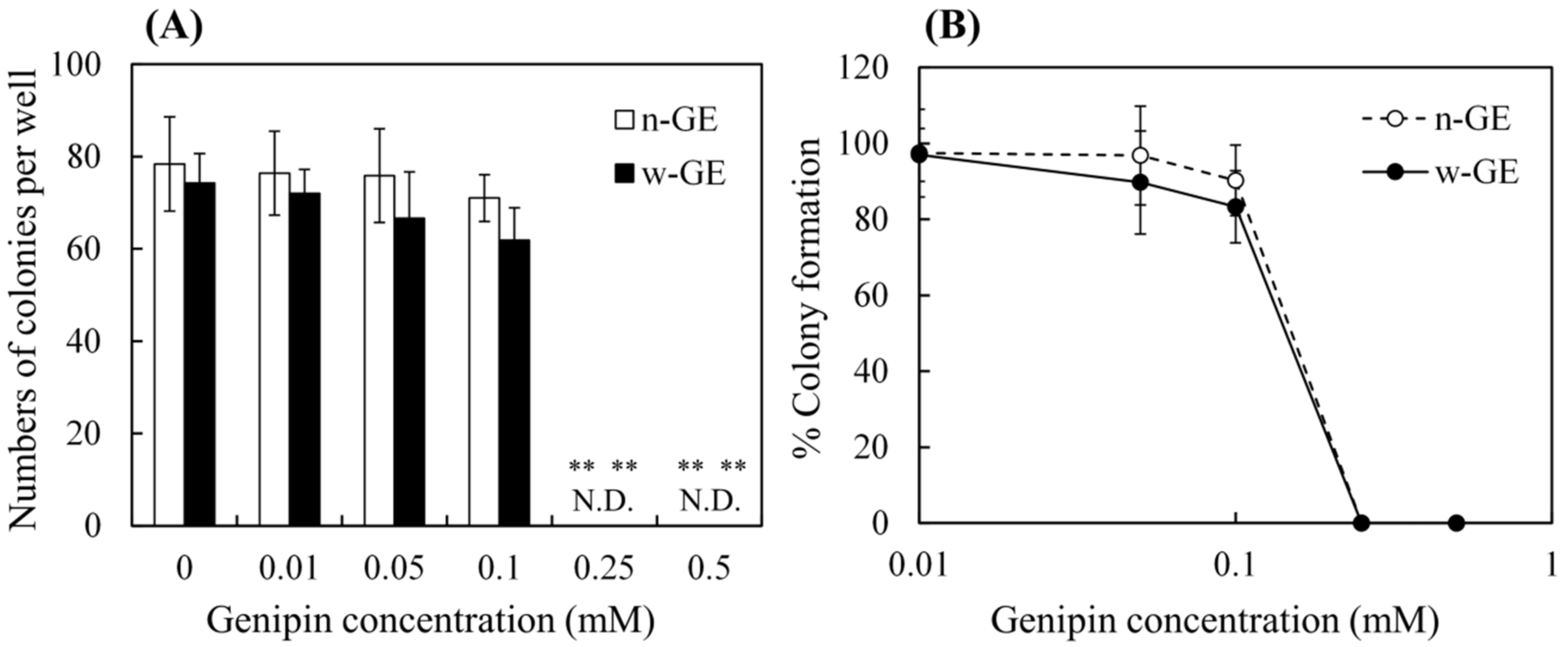 Materials 14 06600 g005