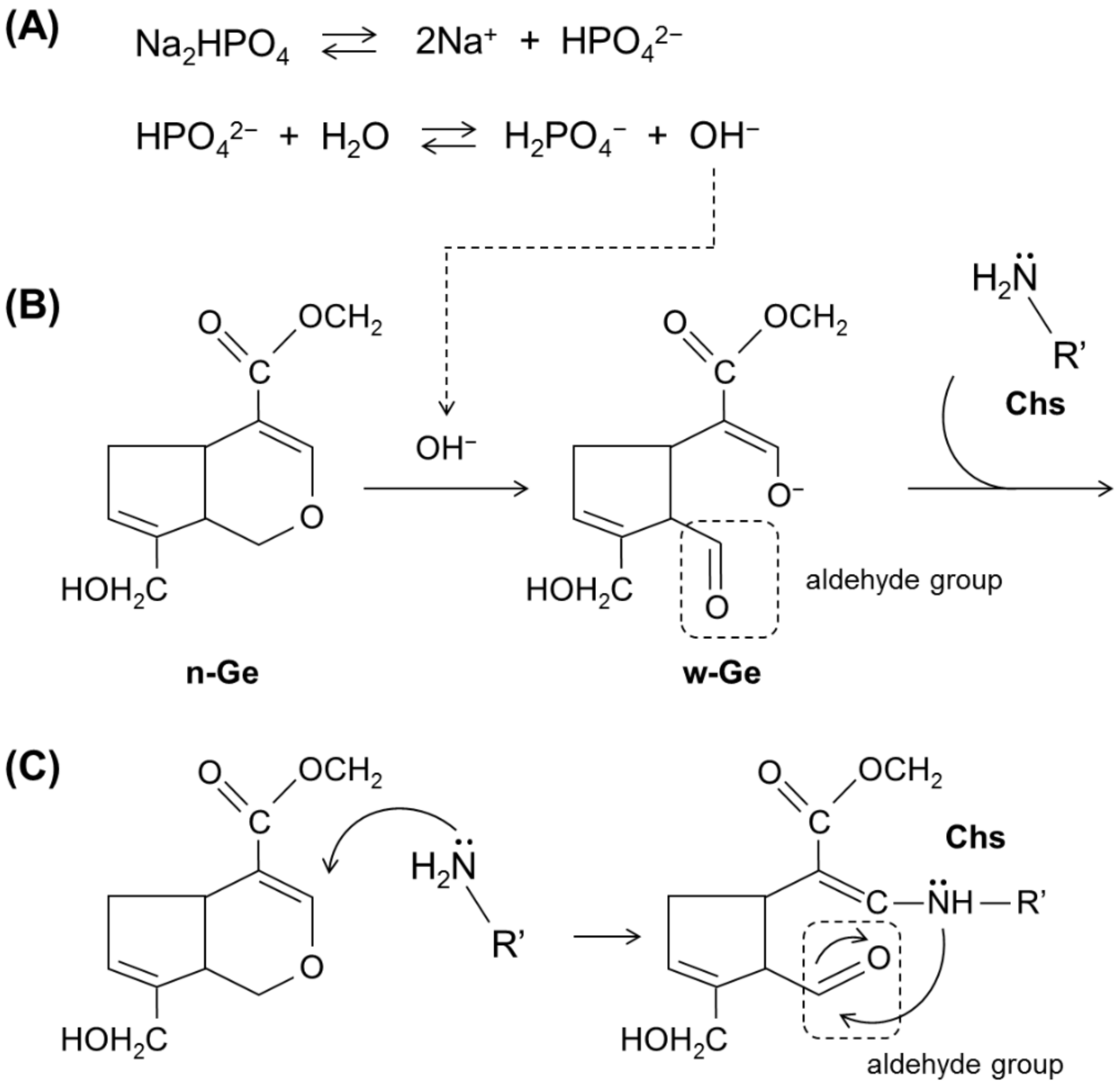 Materials 14 06600 g007