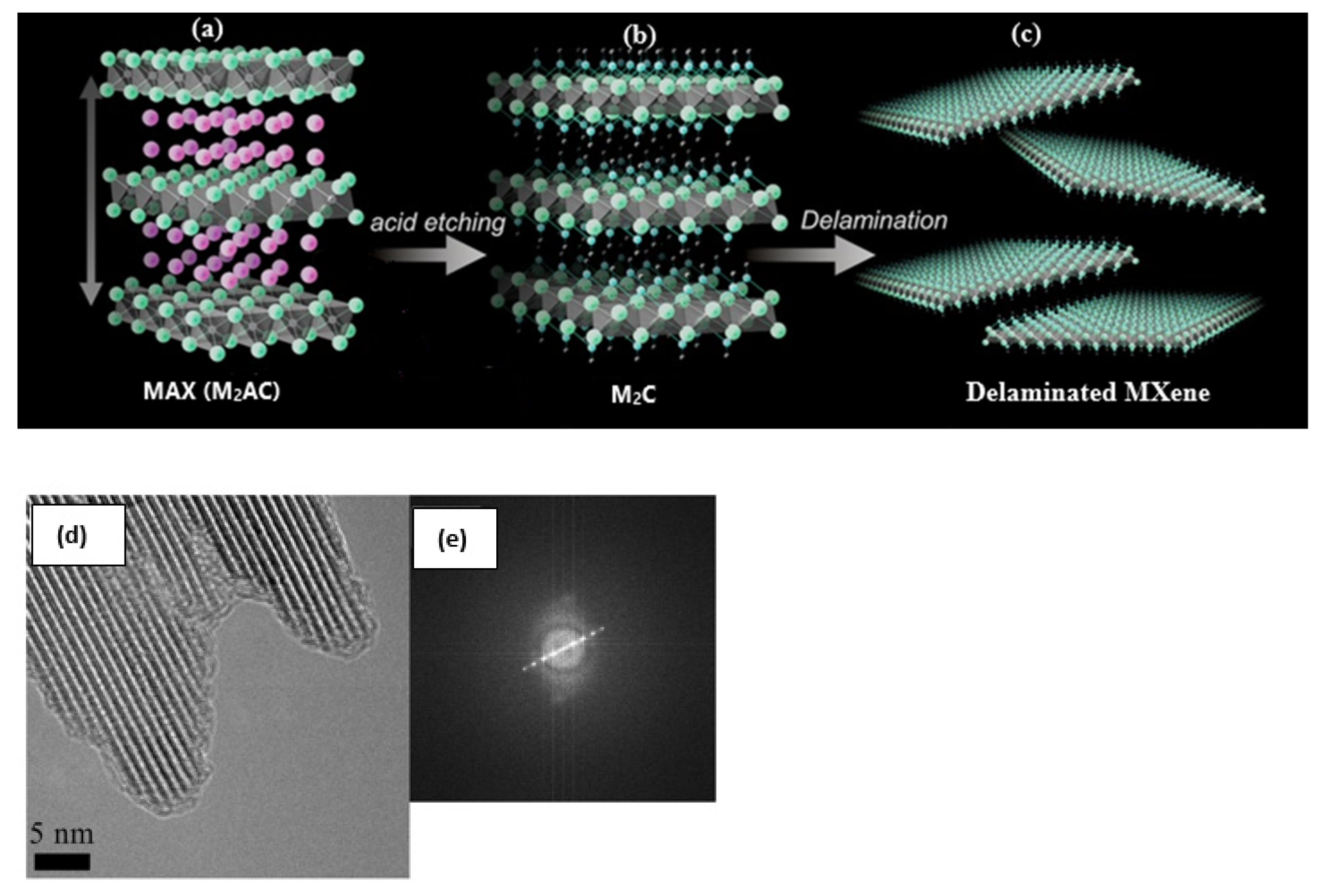 Materials 14 06603 g002