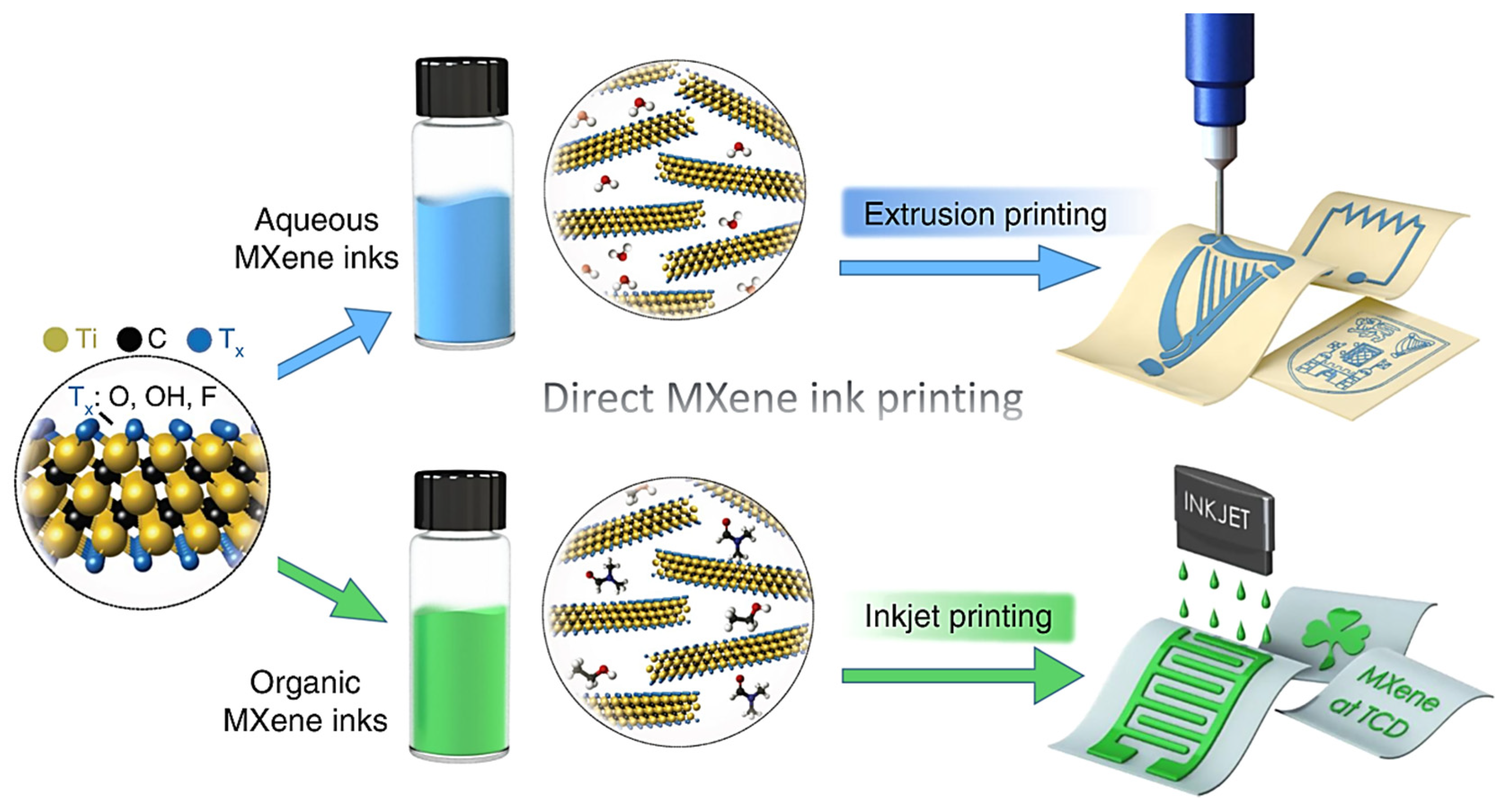 Materials 14 06603 g006