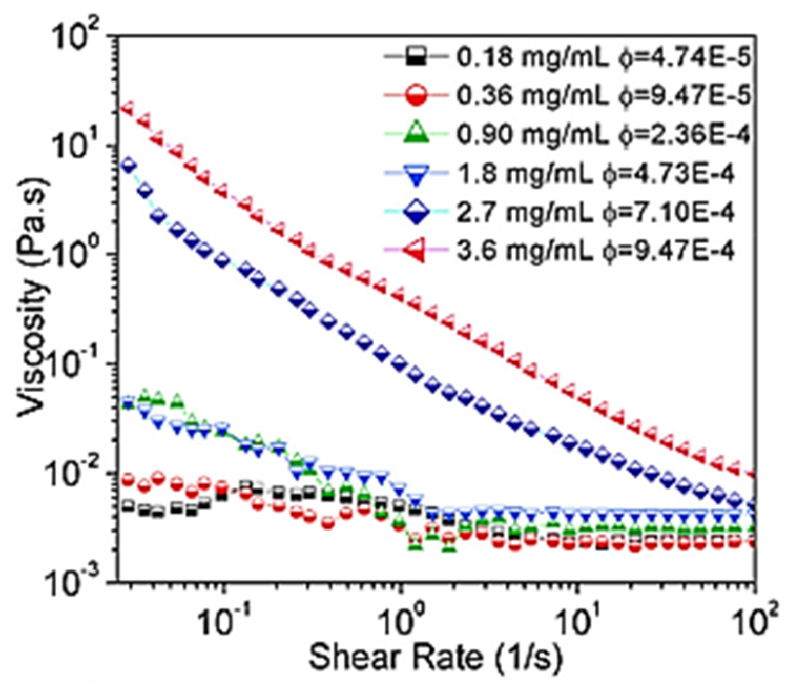 Materials 14 06603 g008