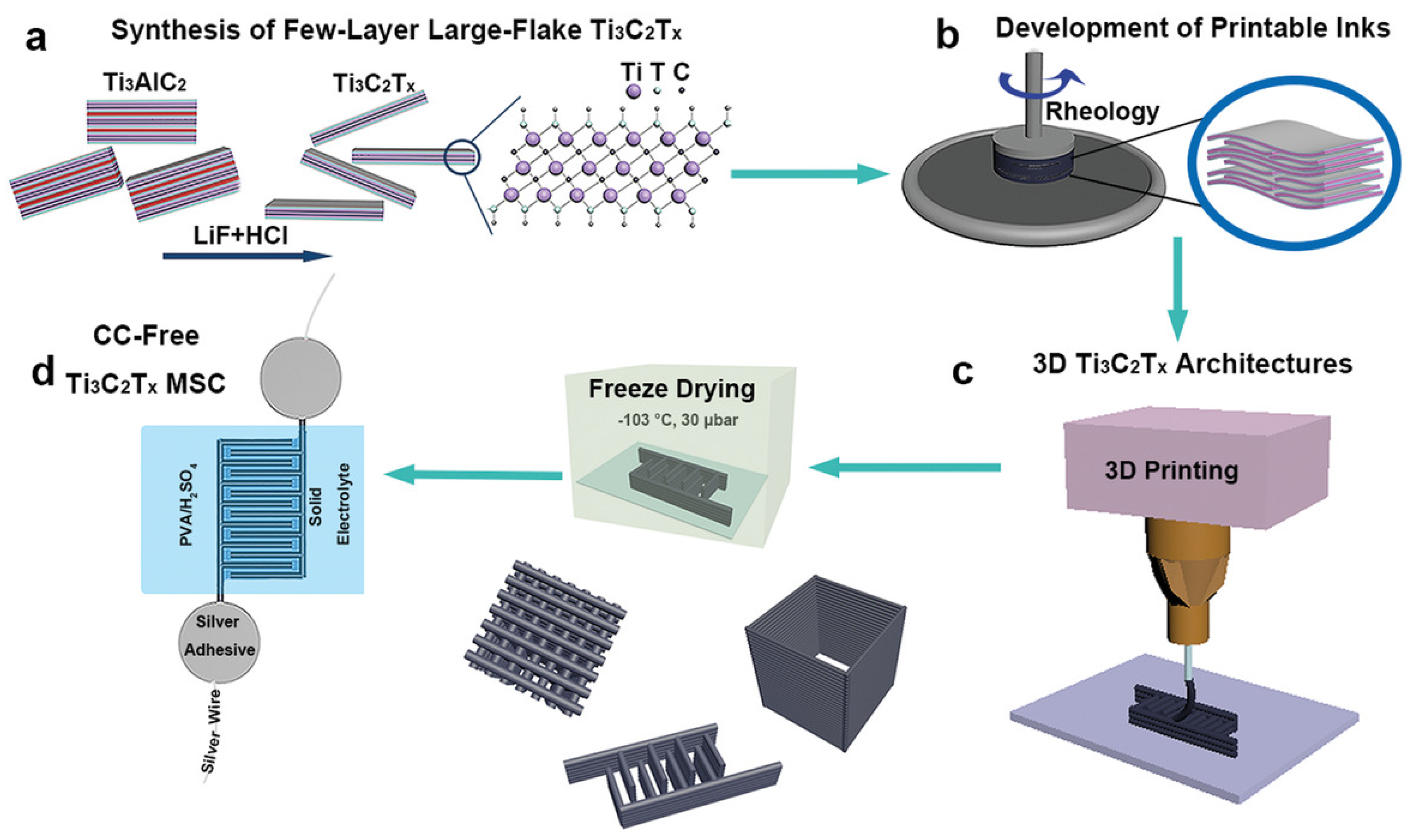 Materials 14 06603 g010