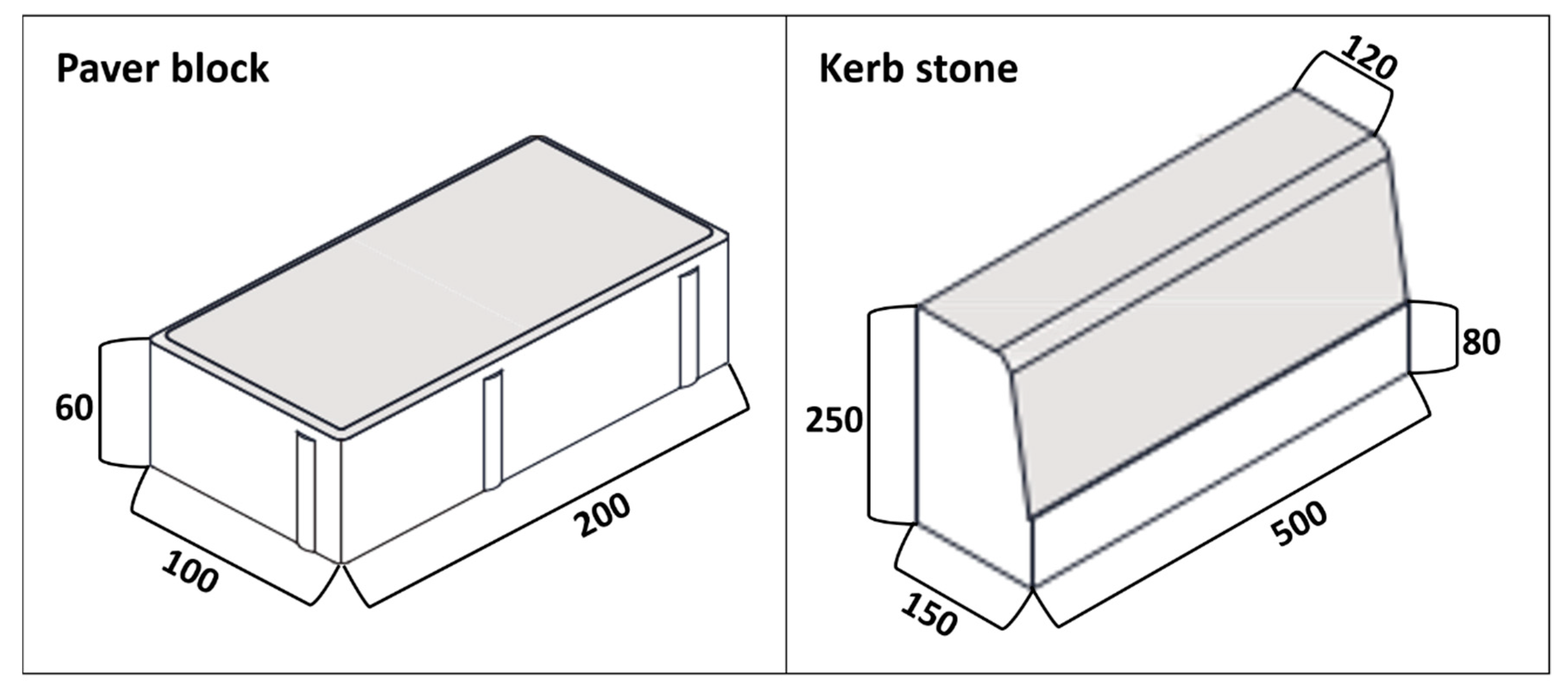 Materials 14 06605 g001