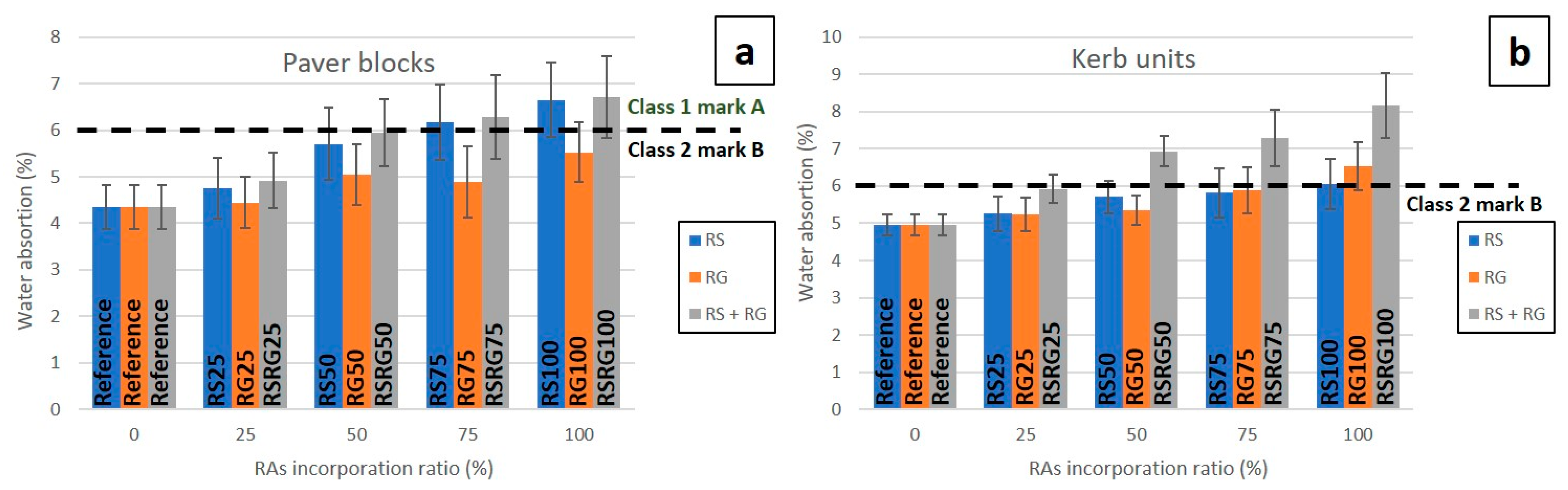 Materials 14 06605 g003