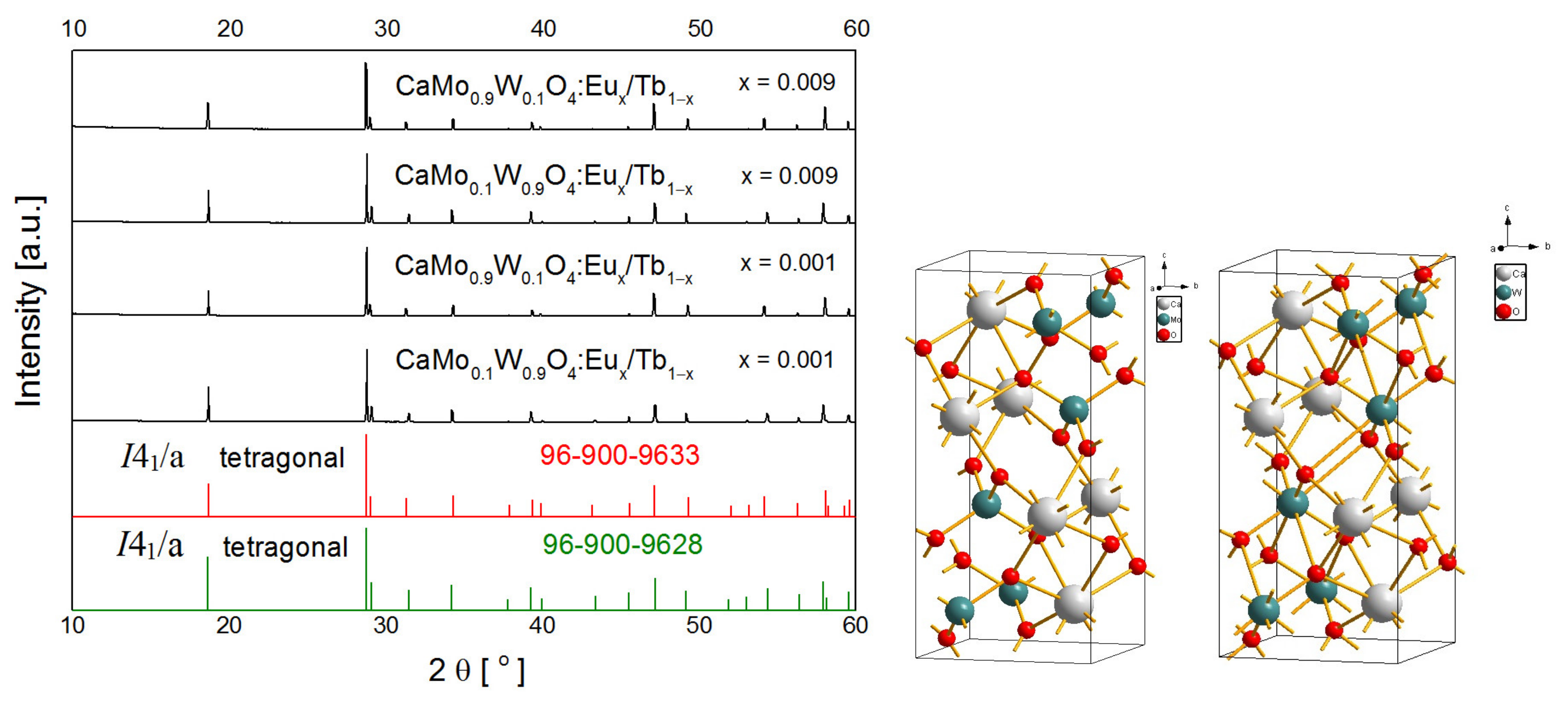 Materials 14 06608 g001