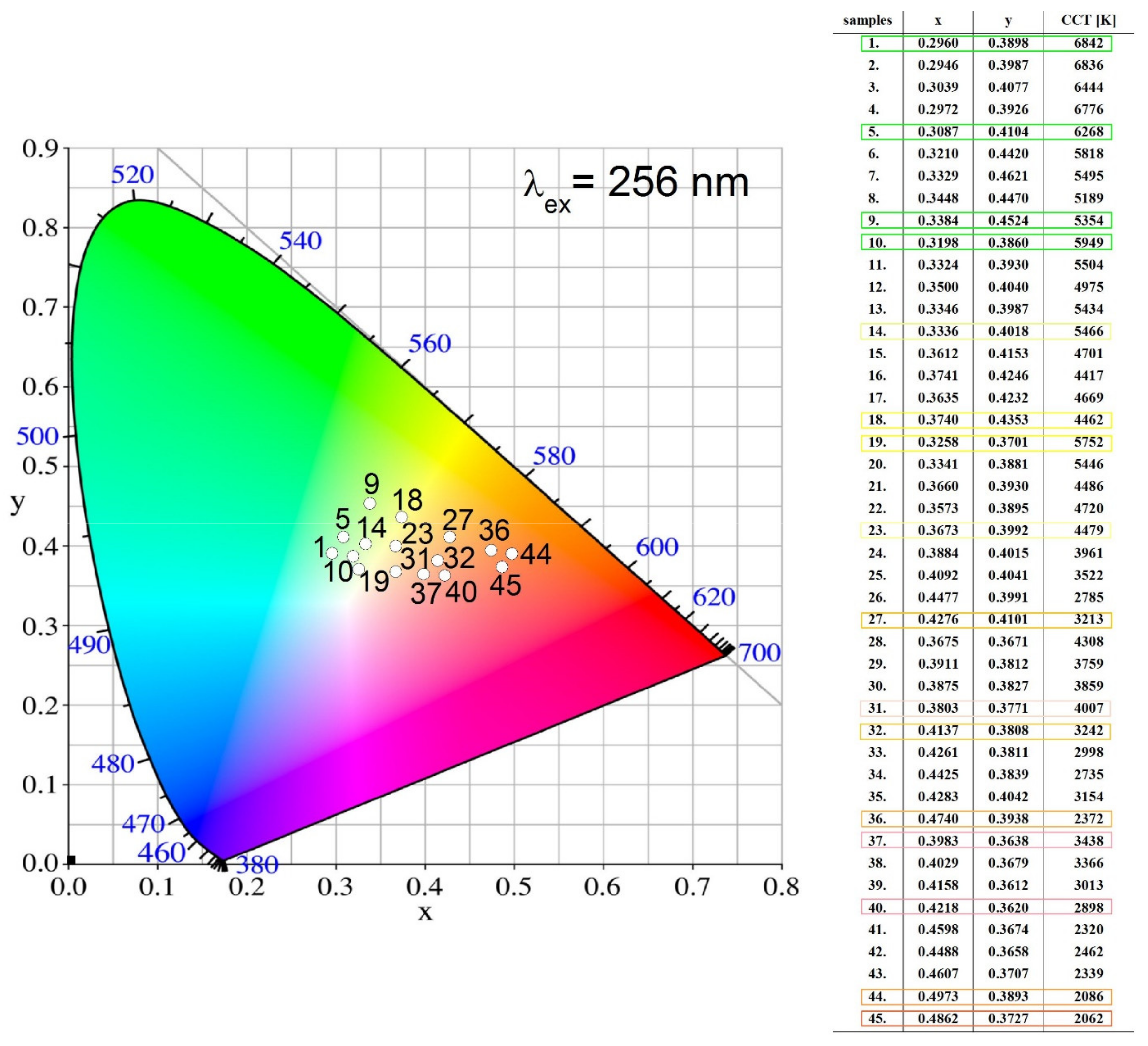 Materials 14 06608 g007