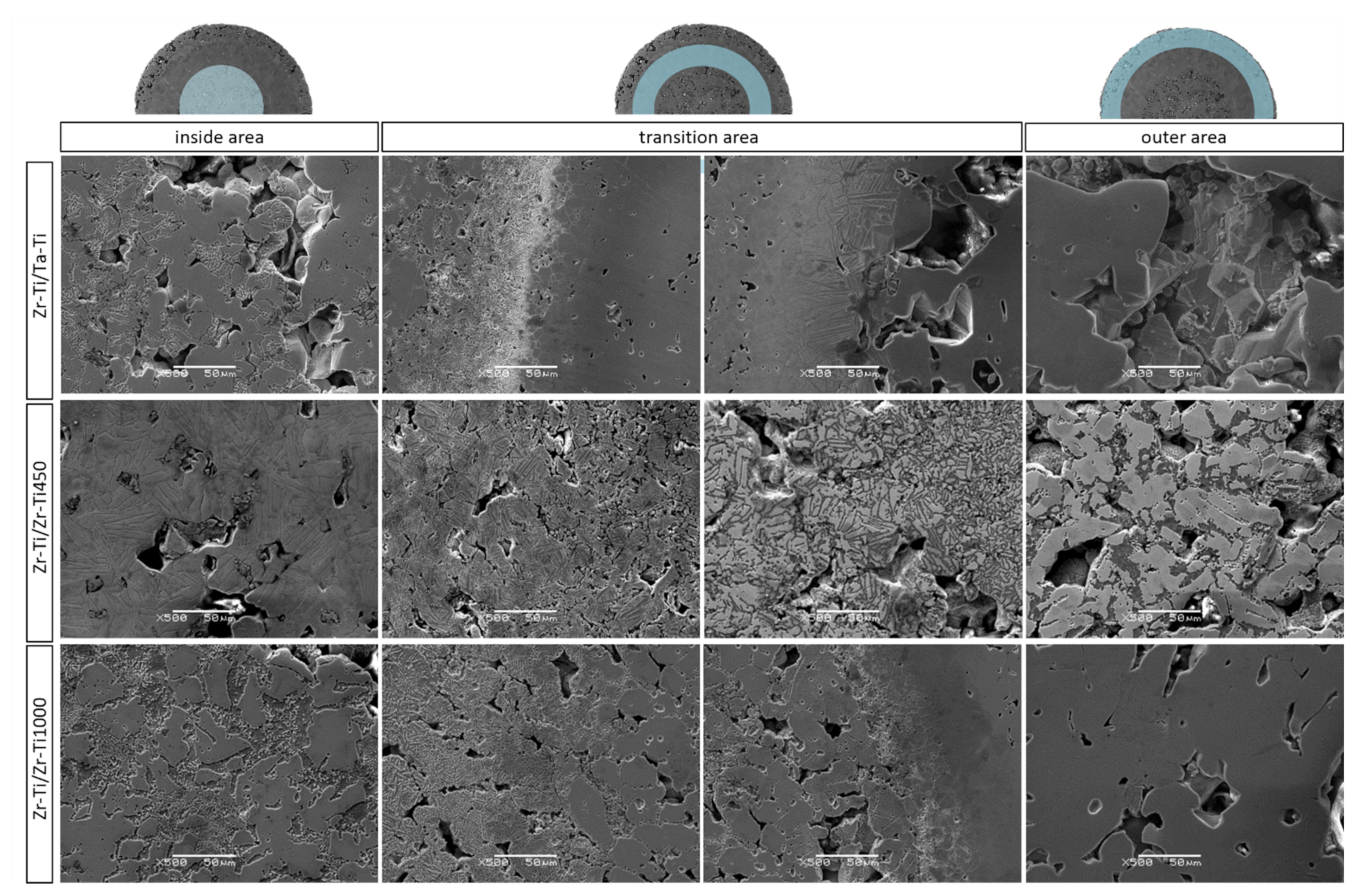 Materials 14 06609 g003