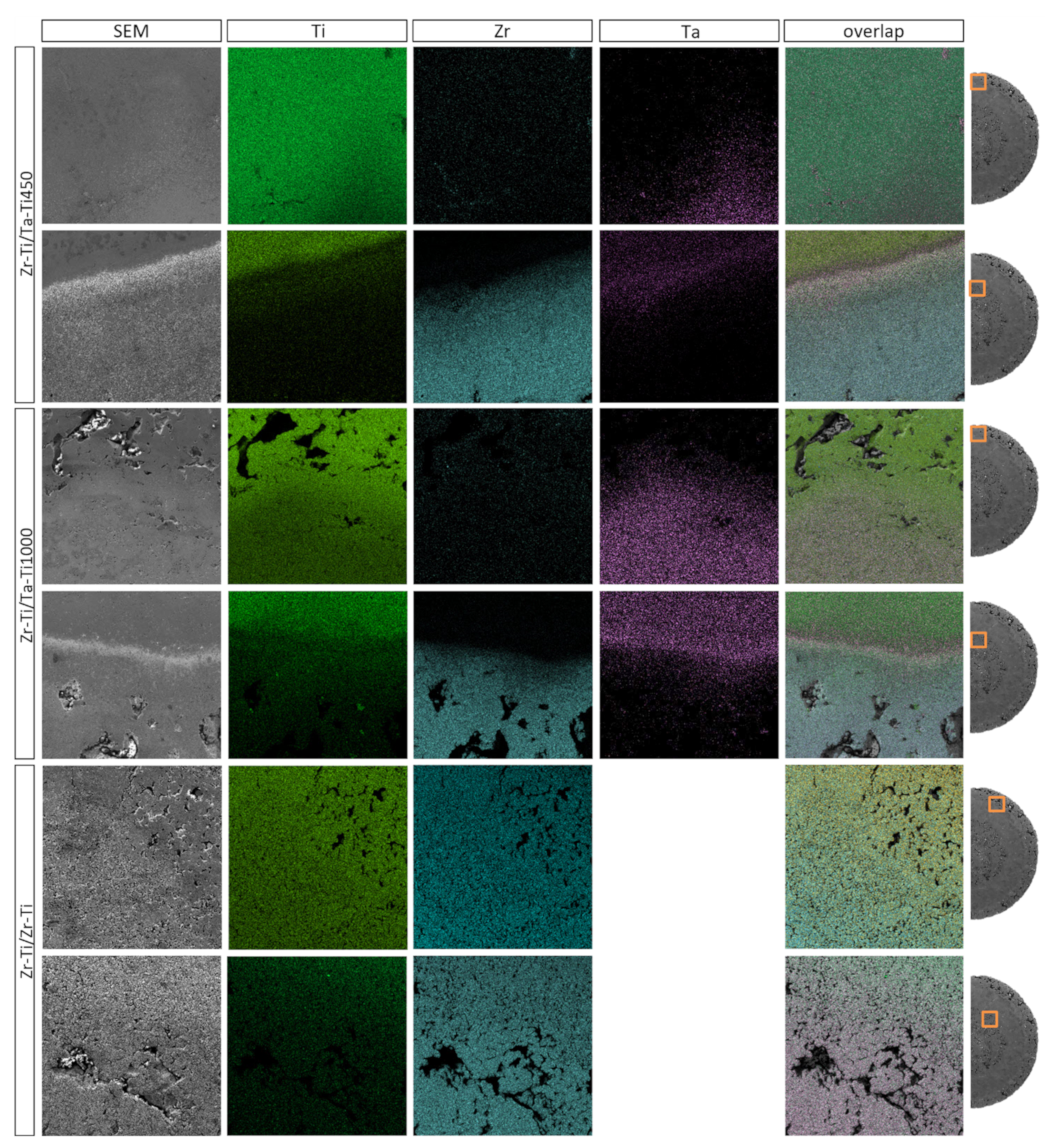 Materials 14 06609 g005