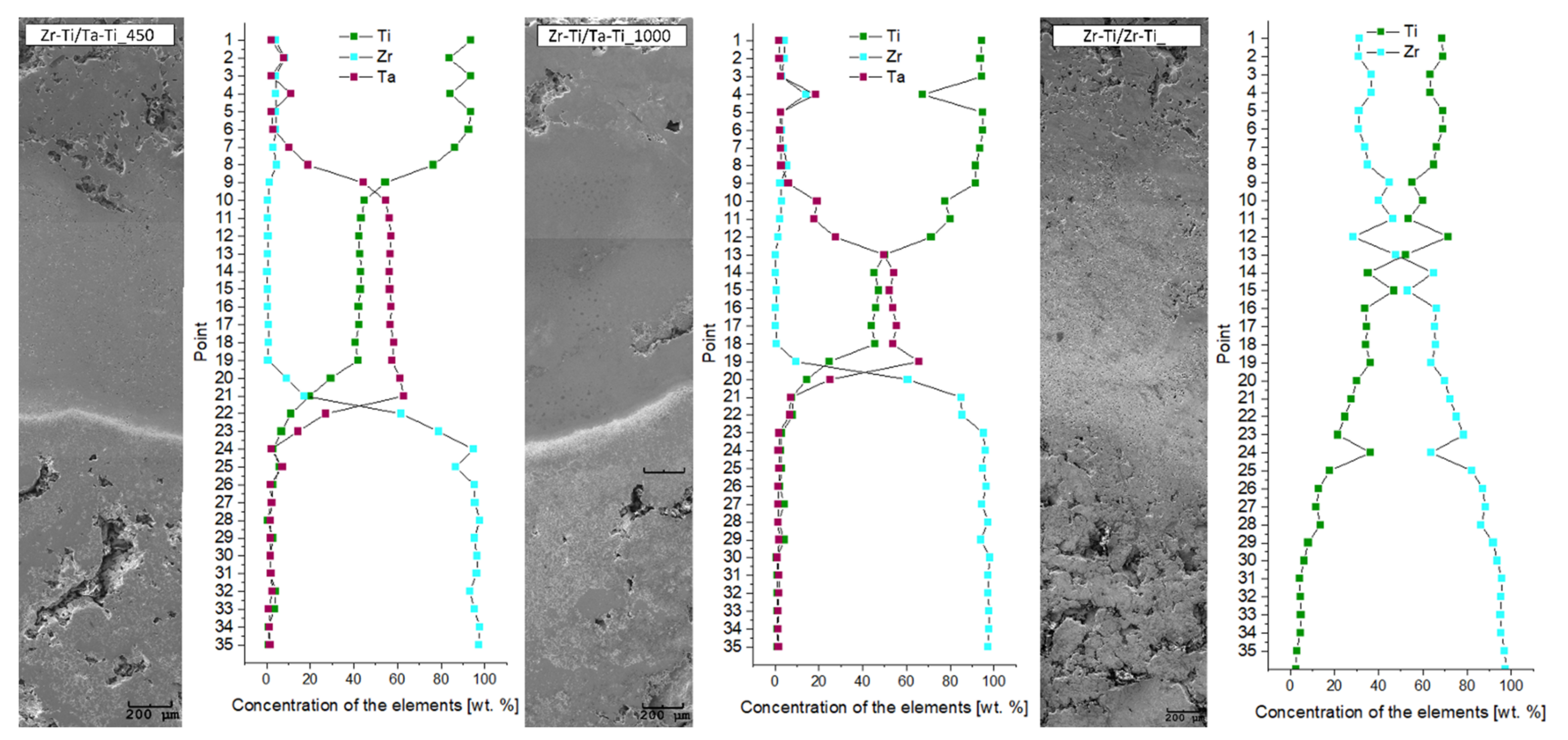 Materials 14 06609 g006
