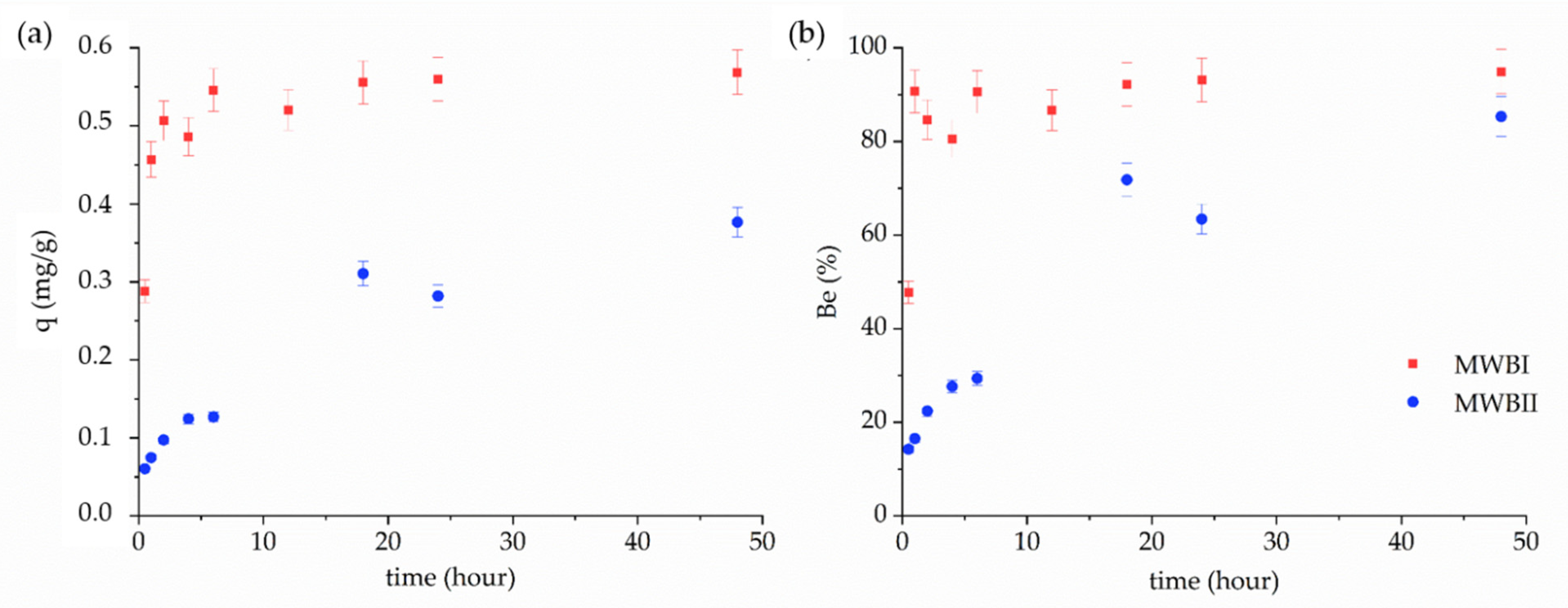Materials 14 06610 g005