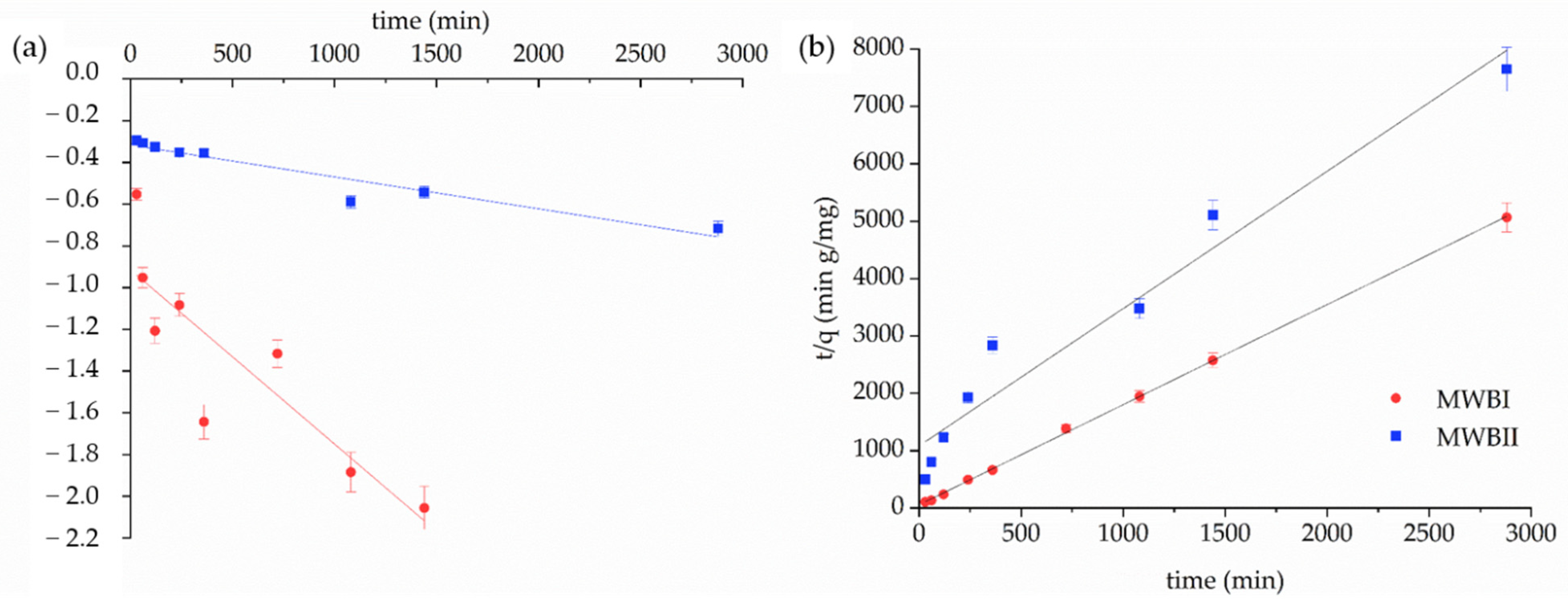 Materials 14 06610 g006