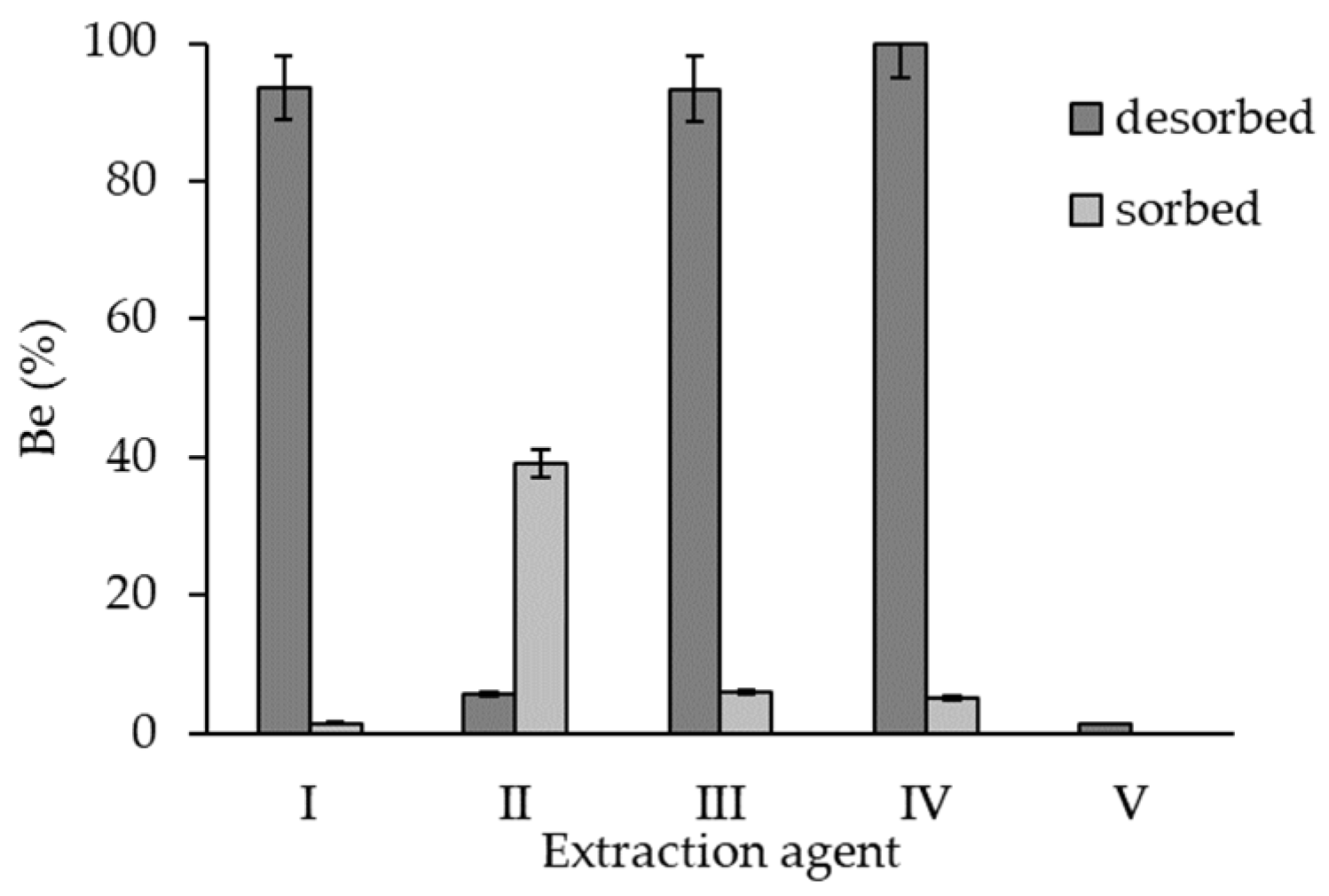 Materials 14 06610 g009