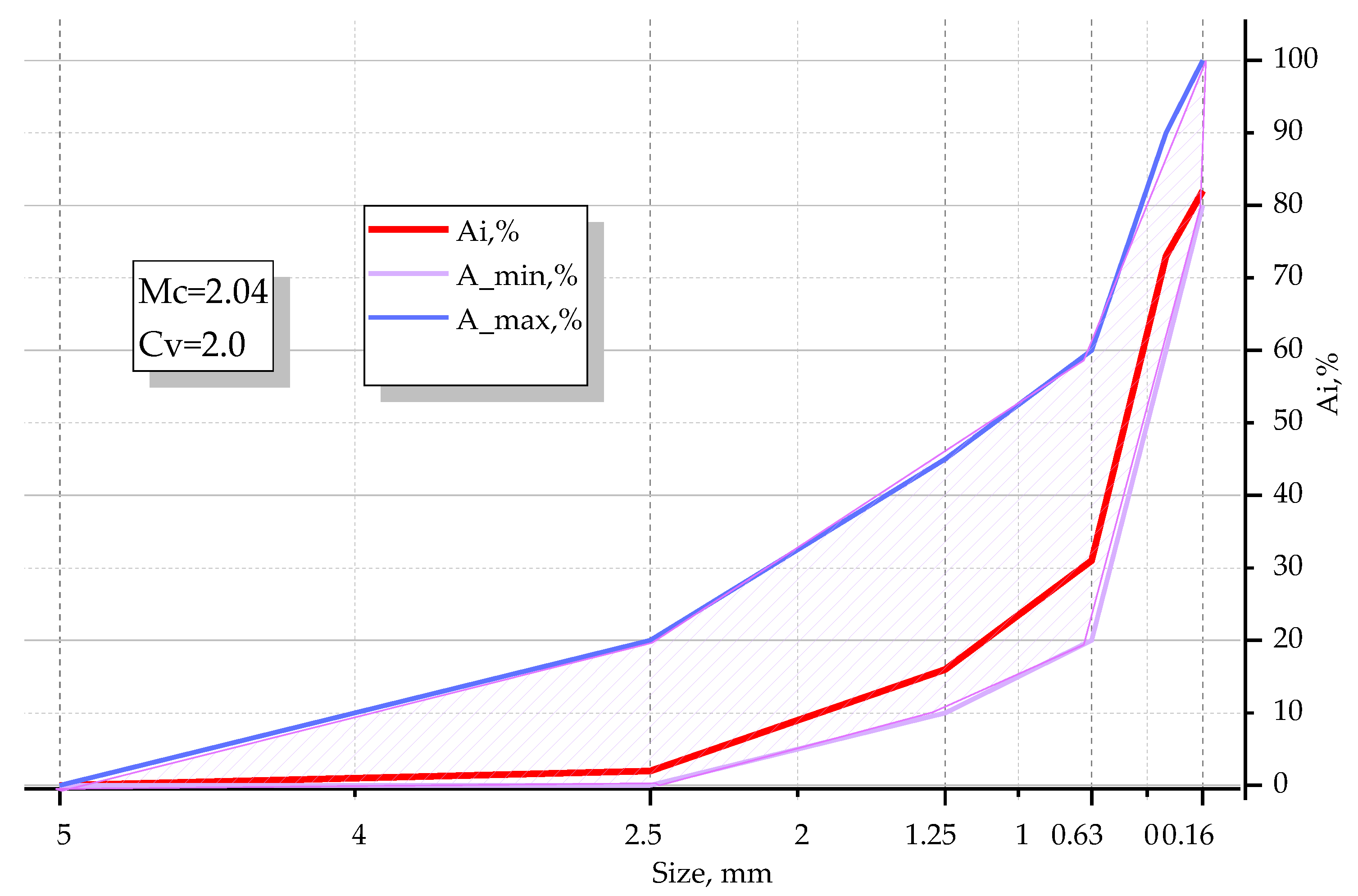 Materials 14 06612 g001