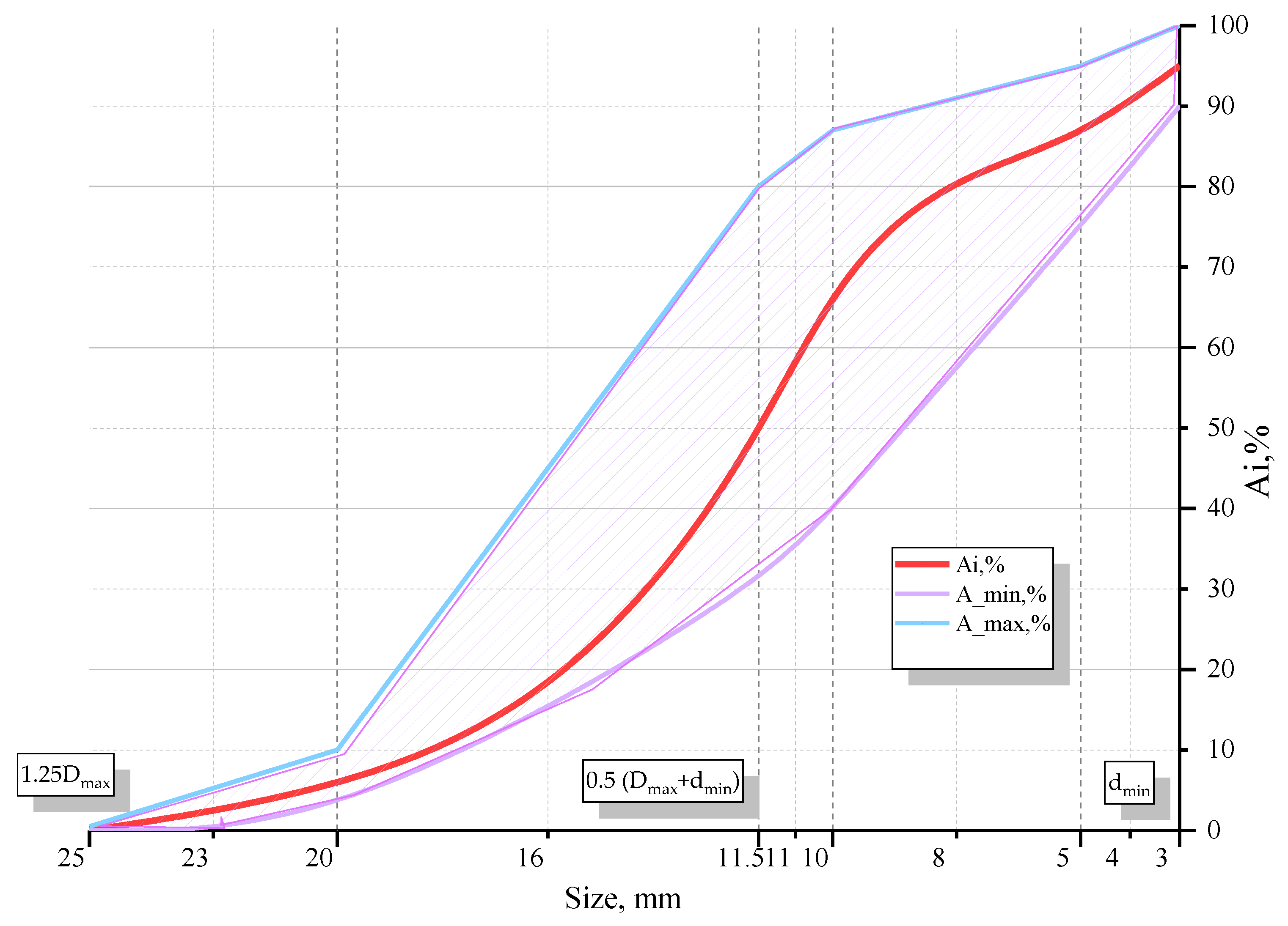 Materials 14 06612 g002