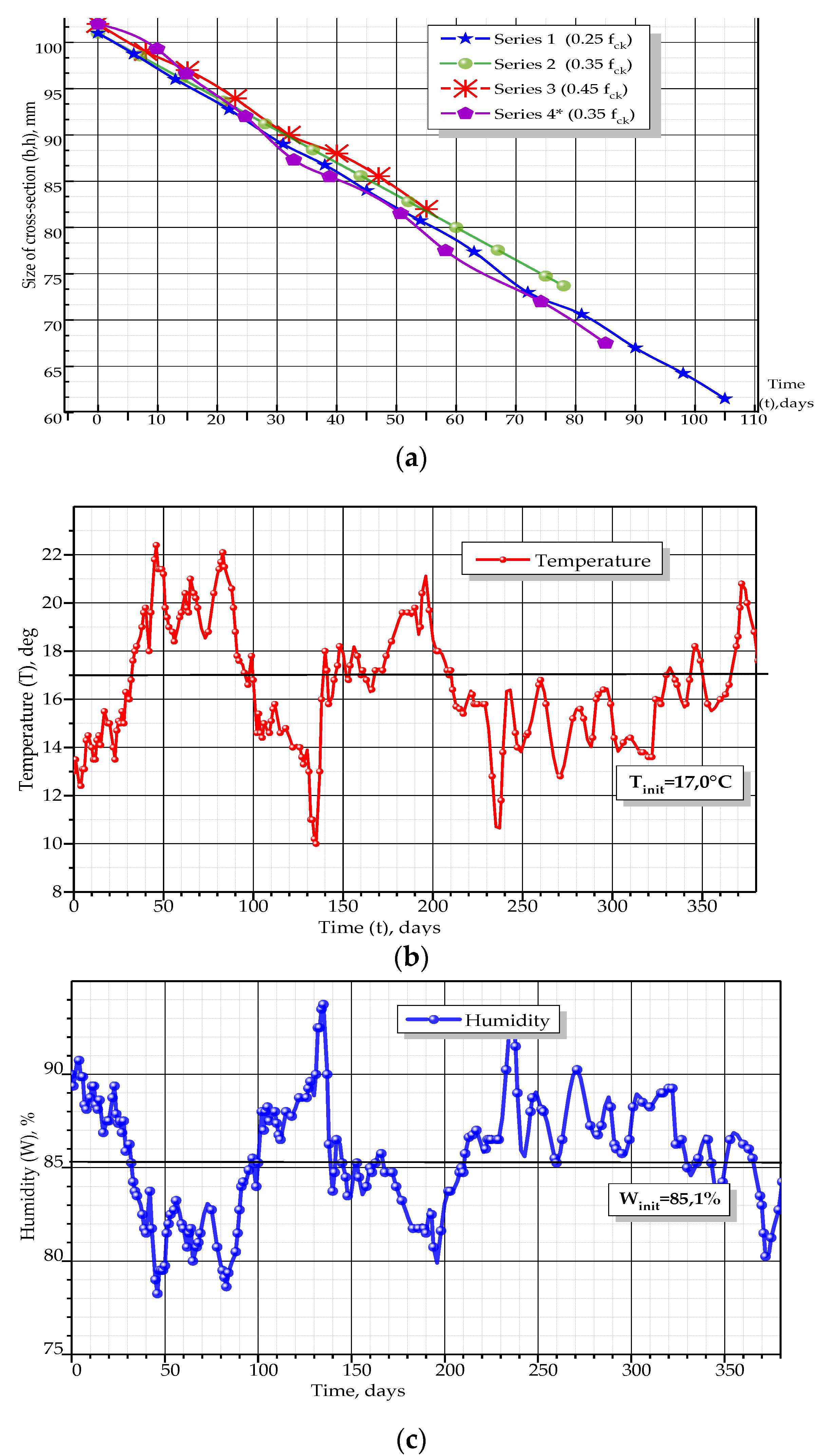 Materials 14 06612 g008
