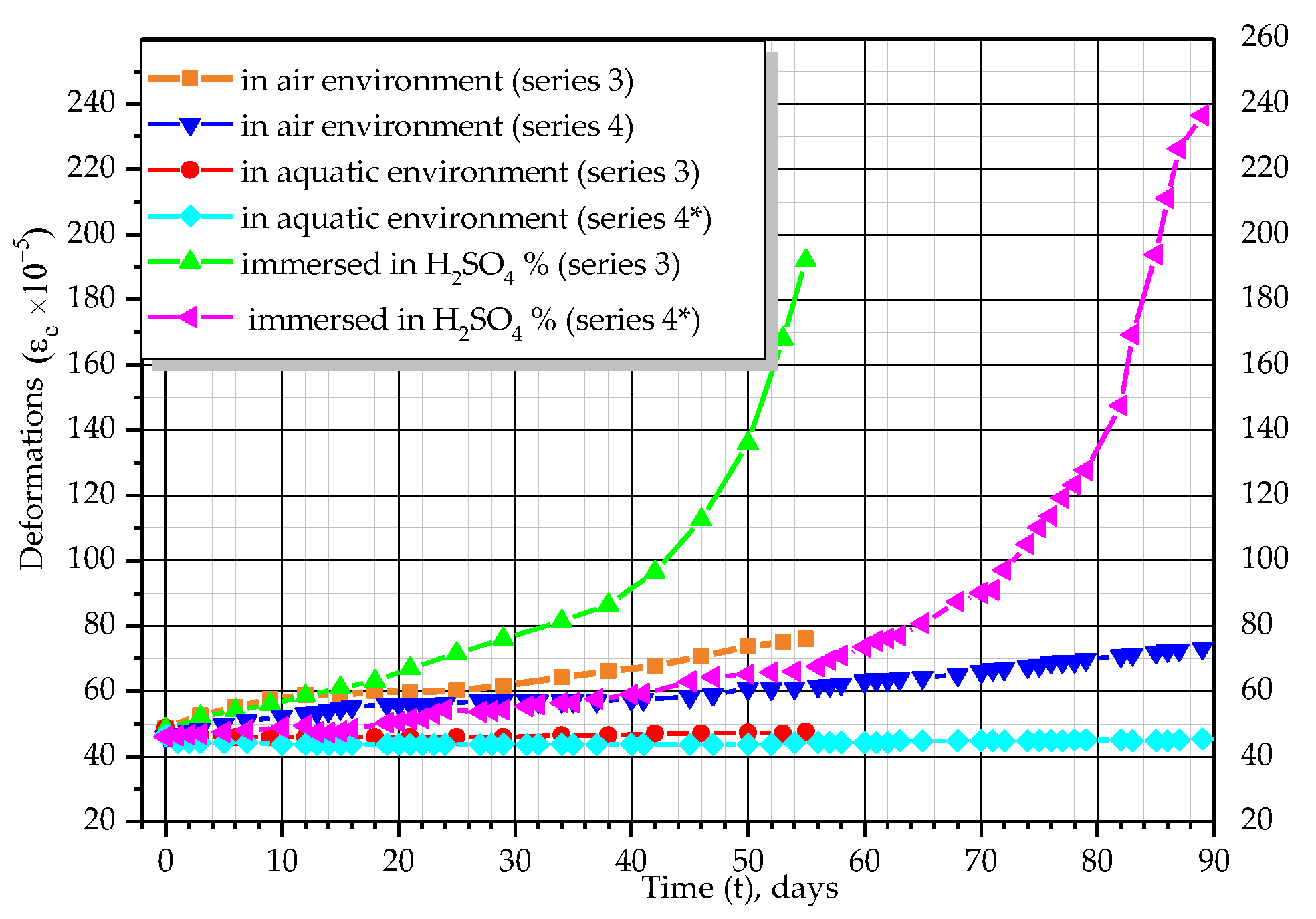 Materials 14 06612 g010