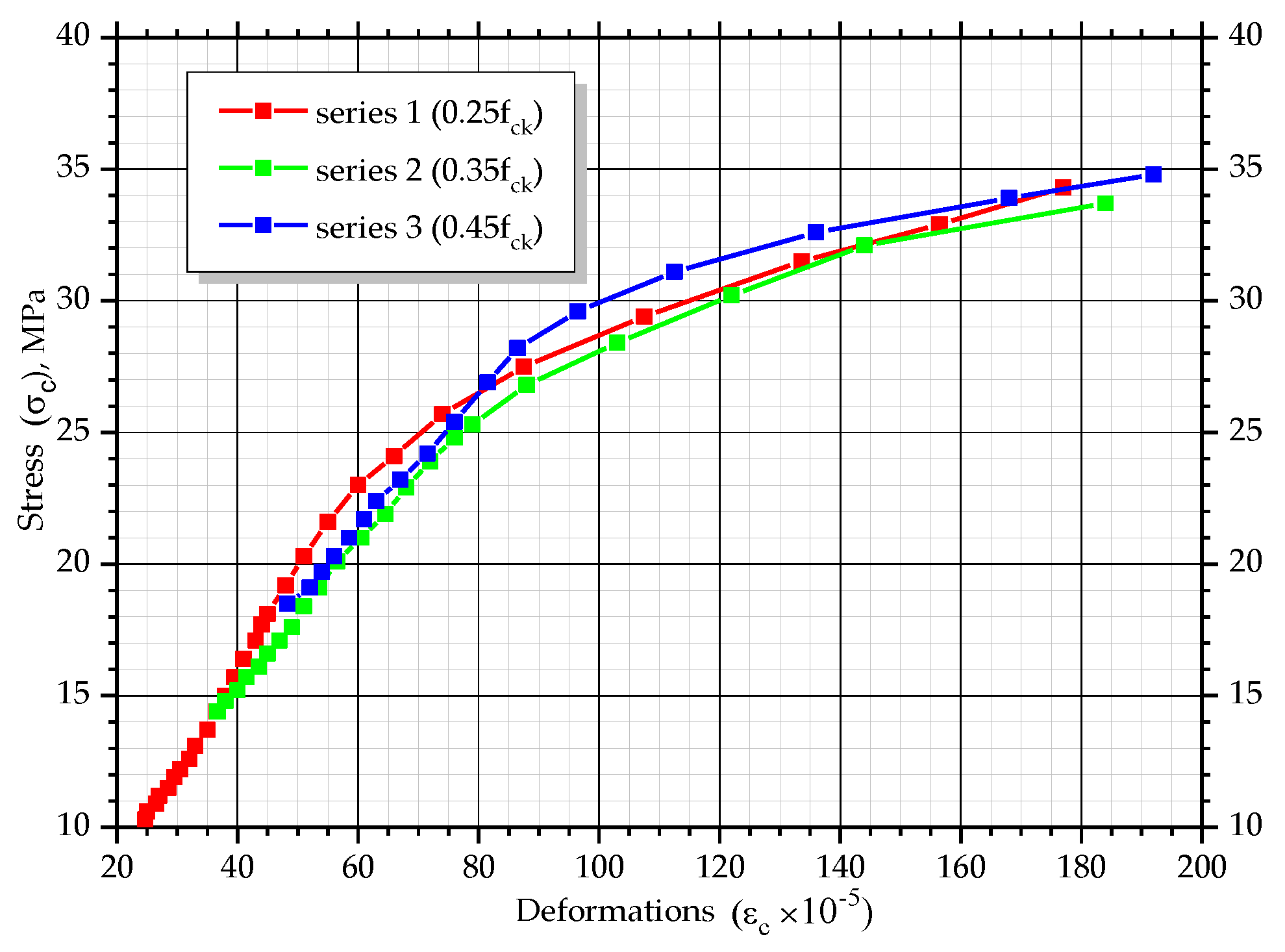 Materials 14 06612 g013