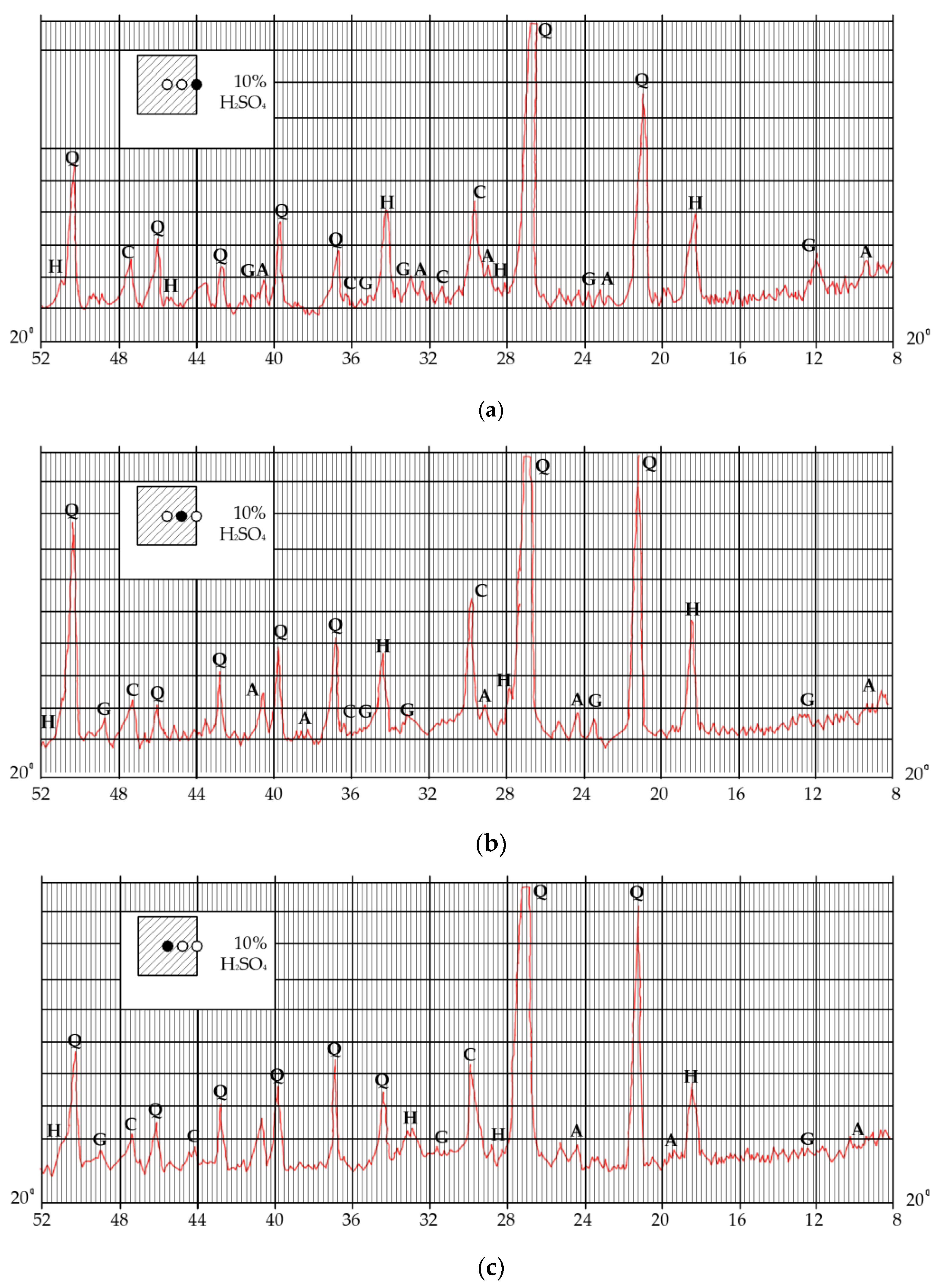 Materials 14 06612 g017