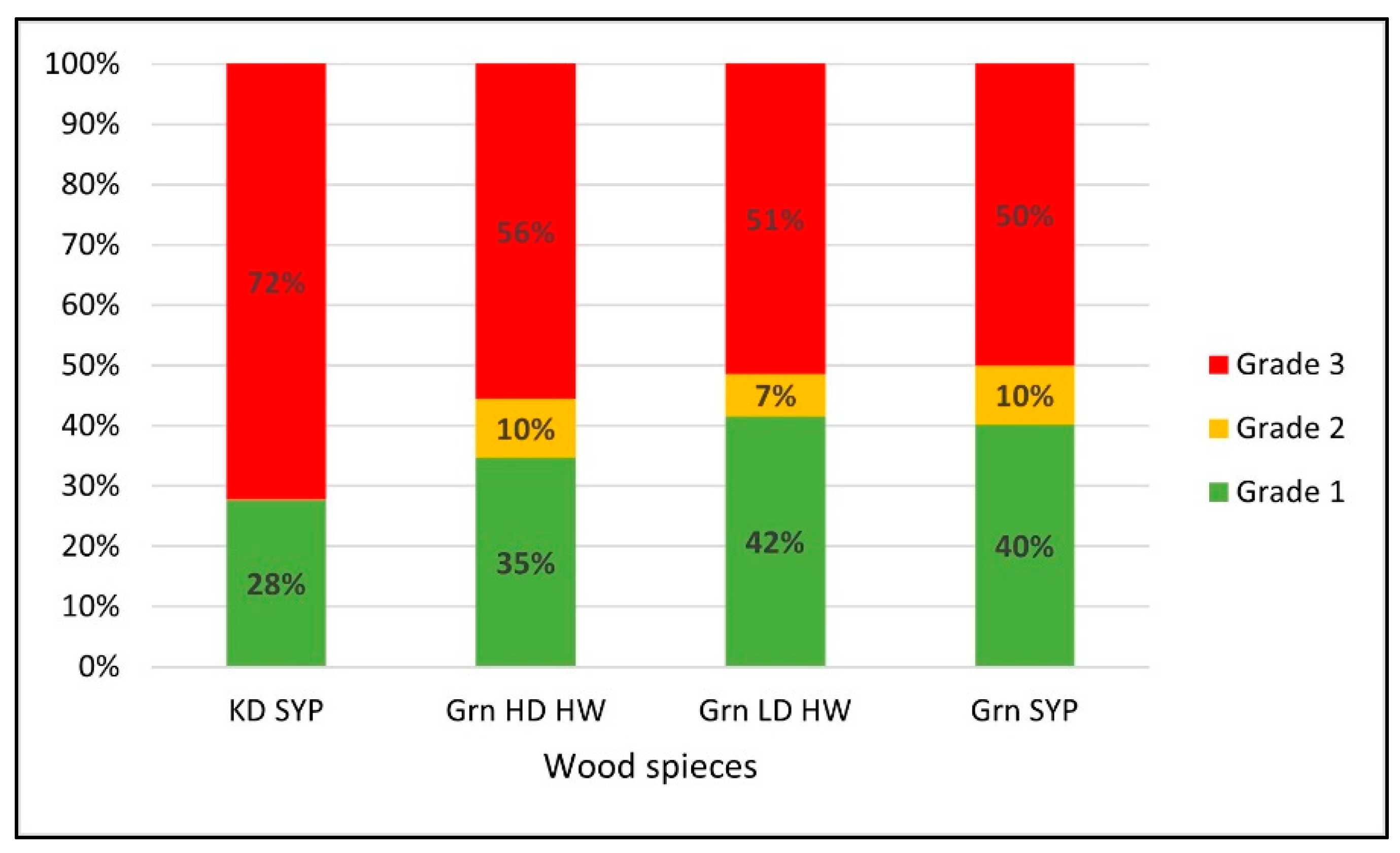 Materials 14 06613 g006