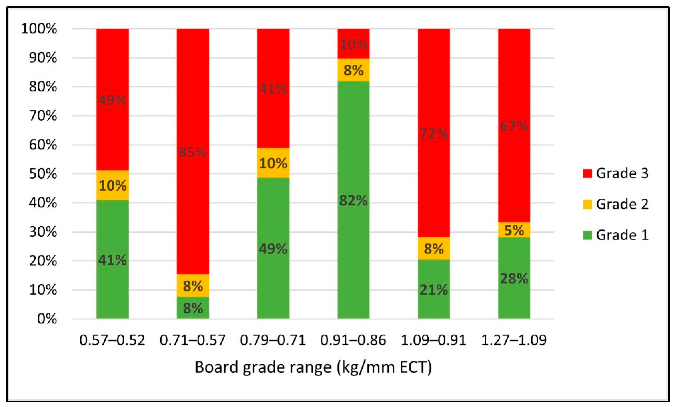 Materials 14 06613 g007