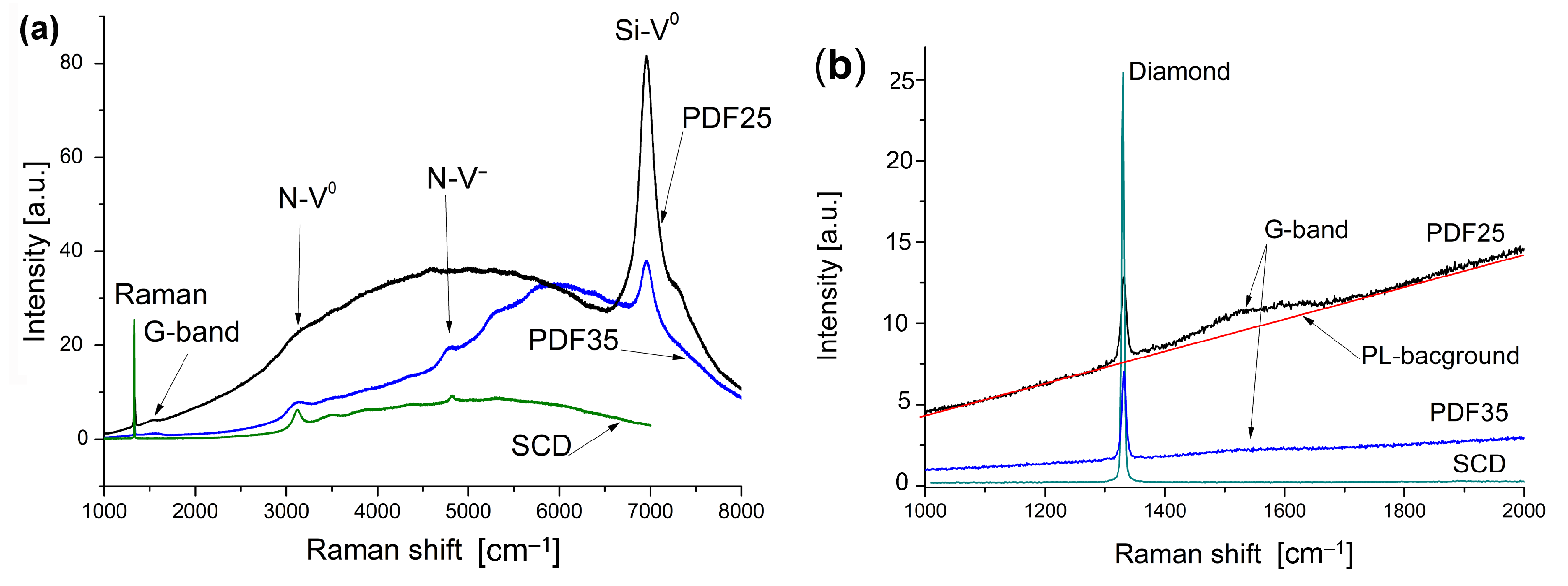 Materials 14 06615 g002