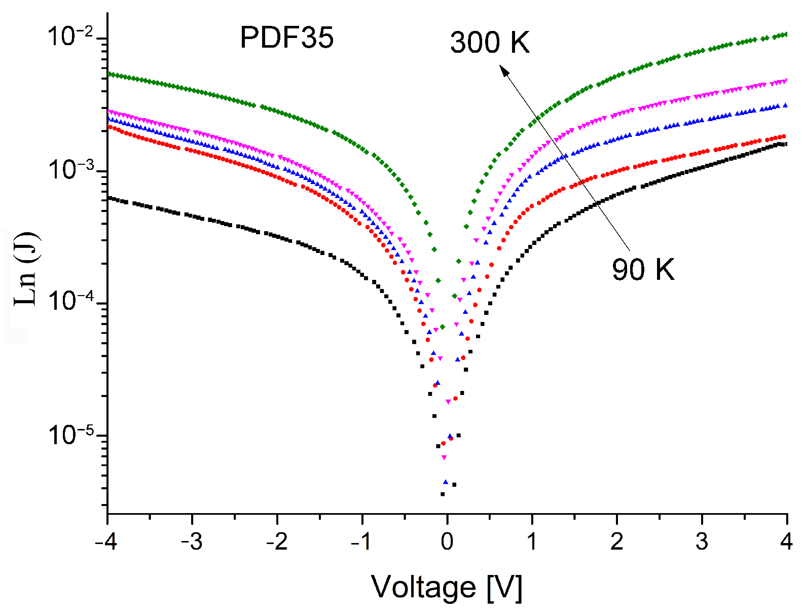 Materials 14 06615 g003
