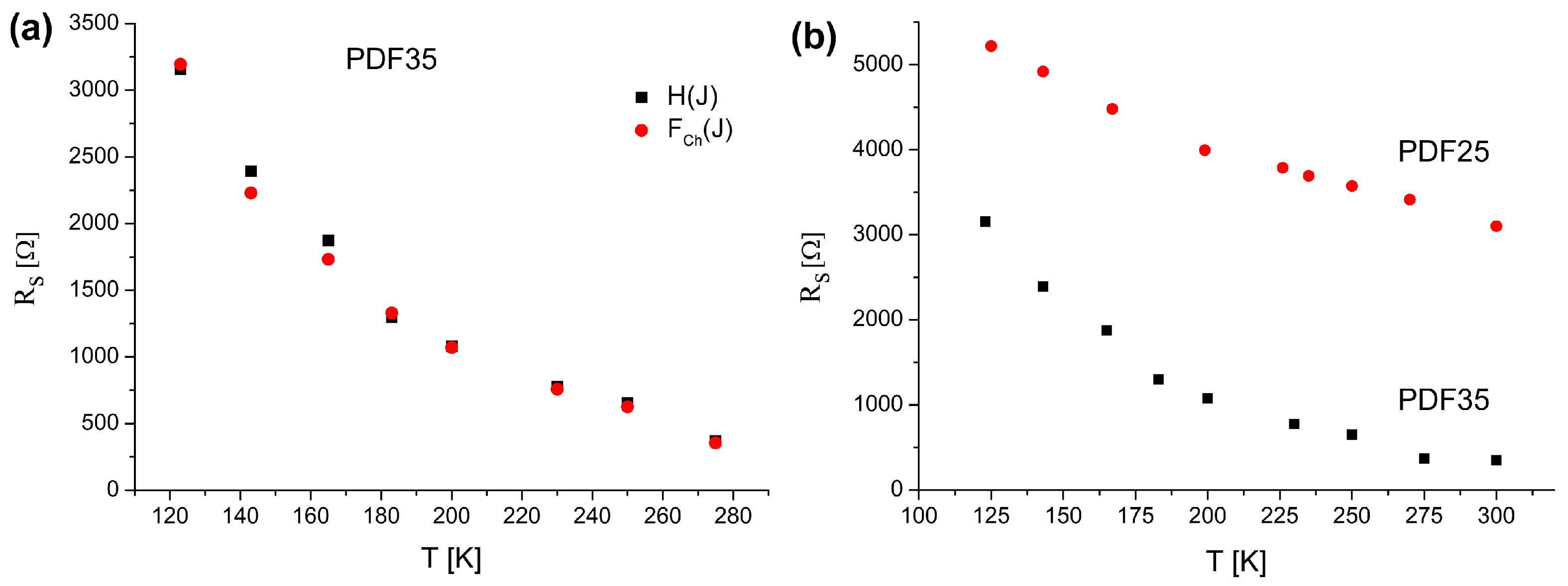 Materials 14 06615 g007