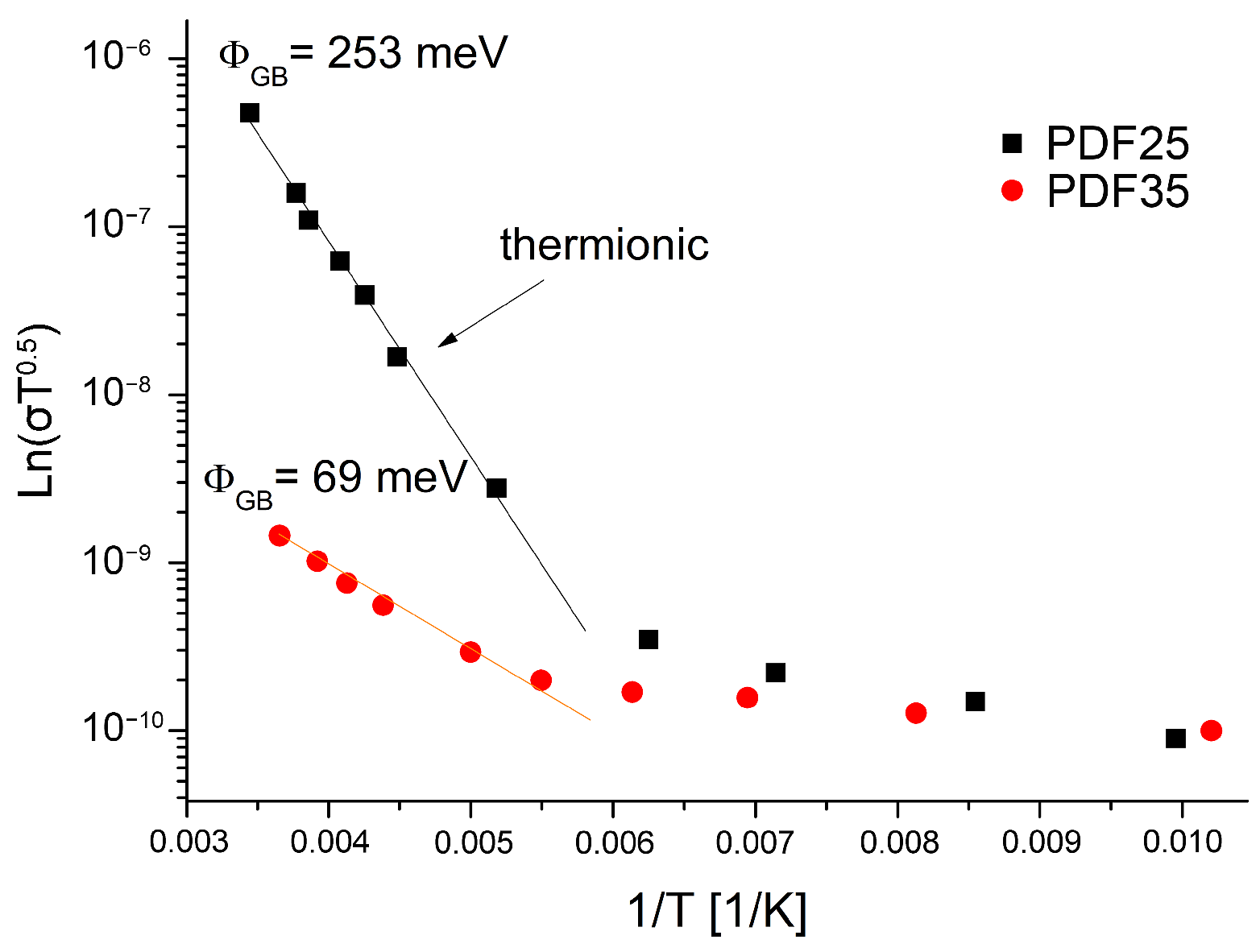 Materials 14 06615 g008