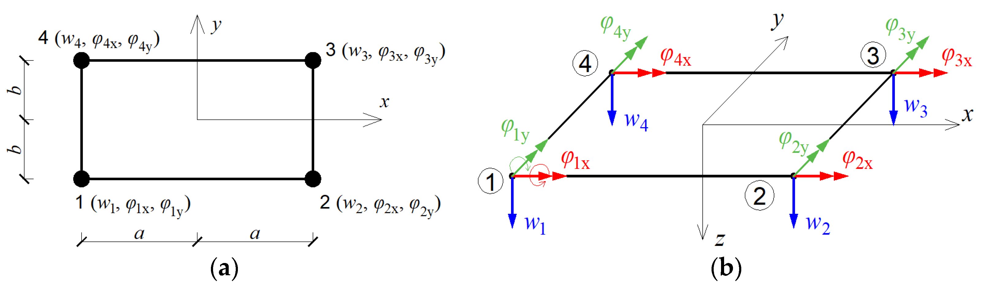 Materials 14 06616 g001
