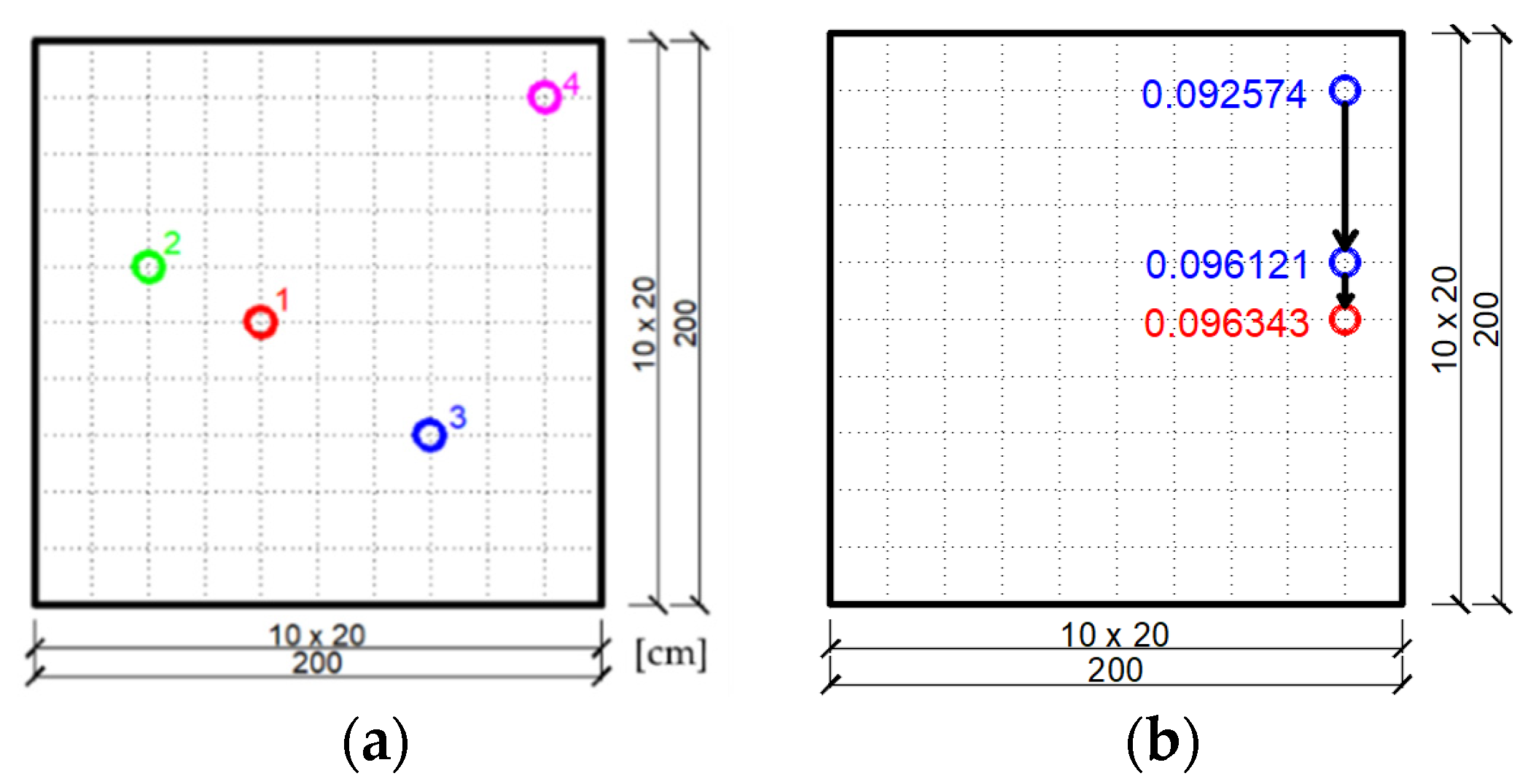 Materials 14 06616 g005