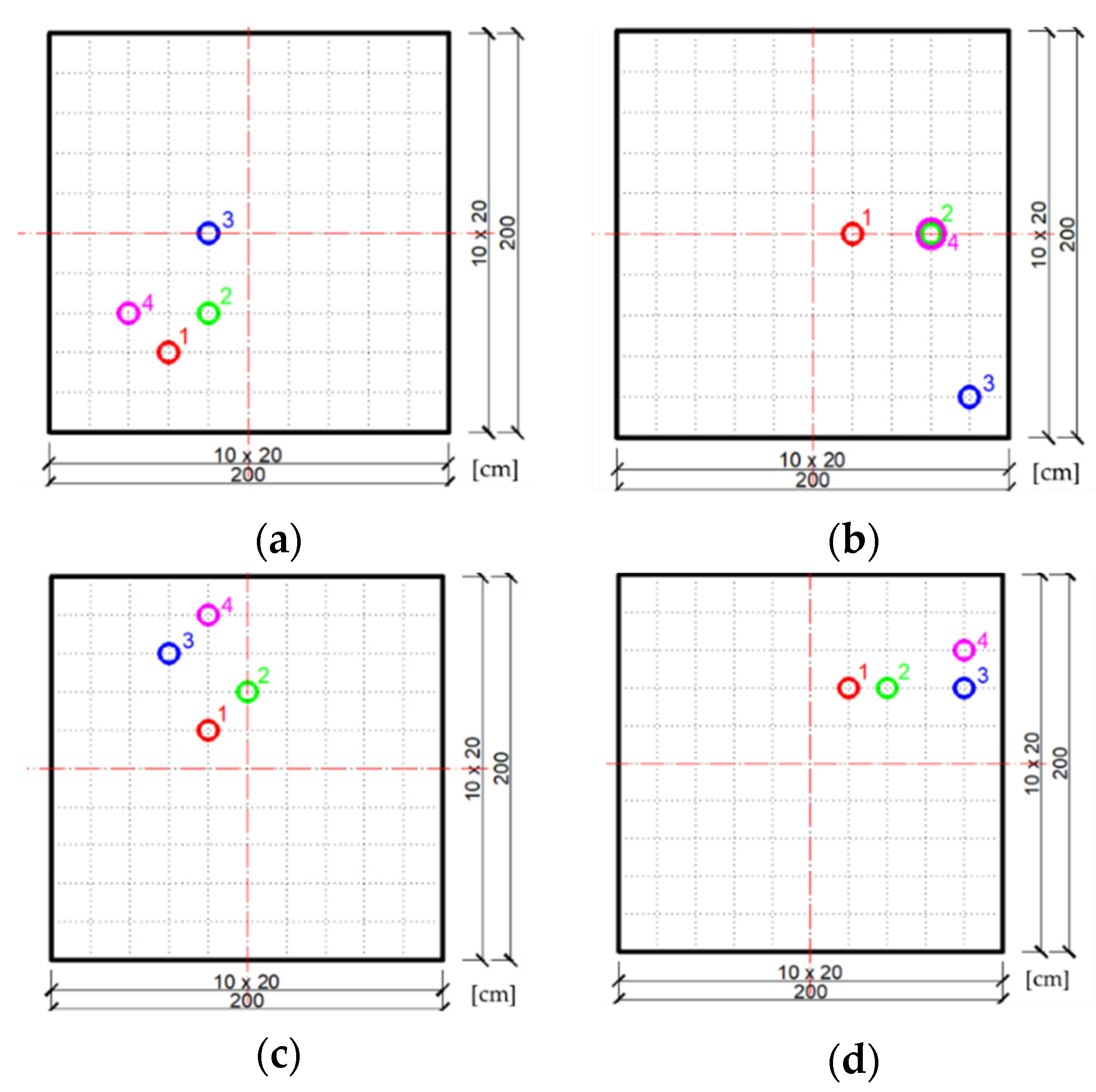Materials 14 06616 g006