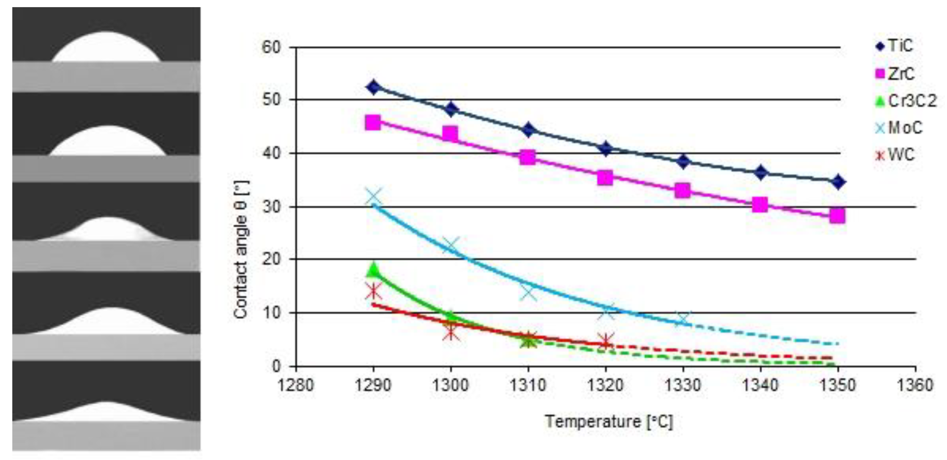Materials 14 06617 g003