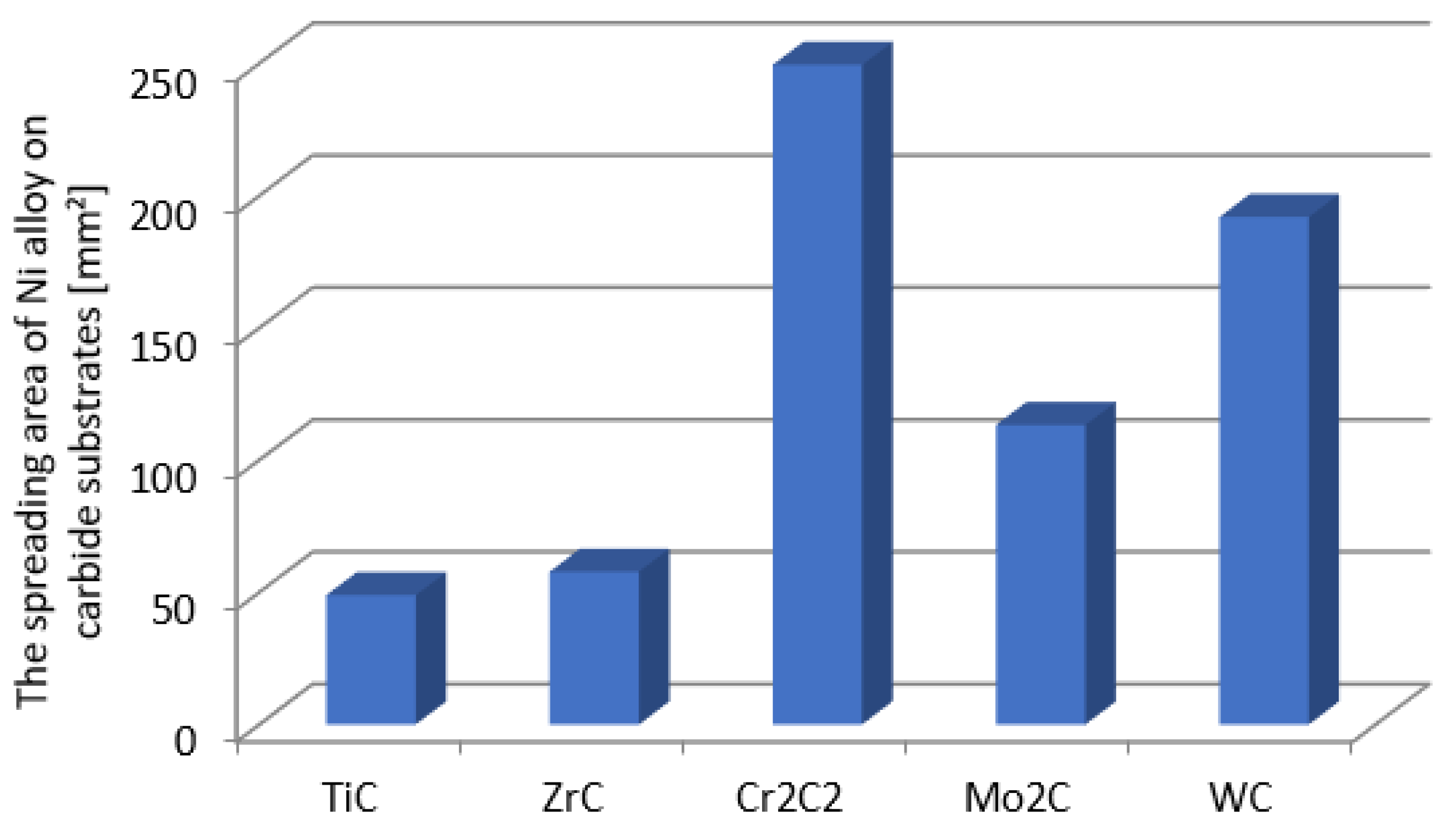 Materials 14 06617 g004
