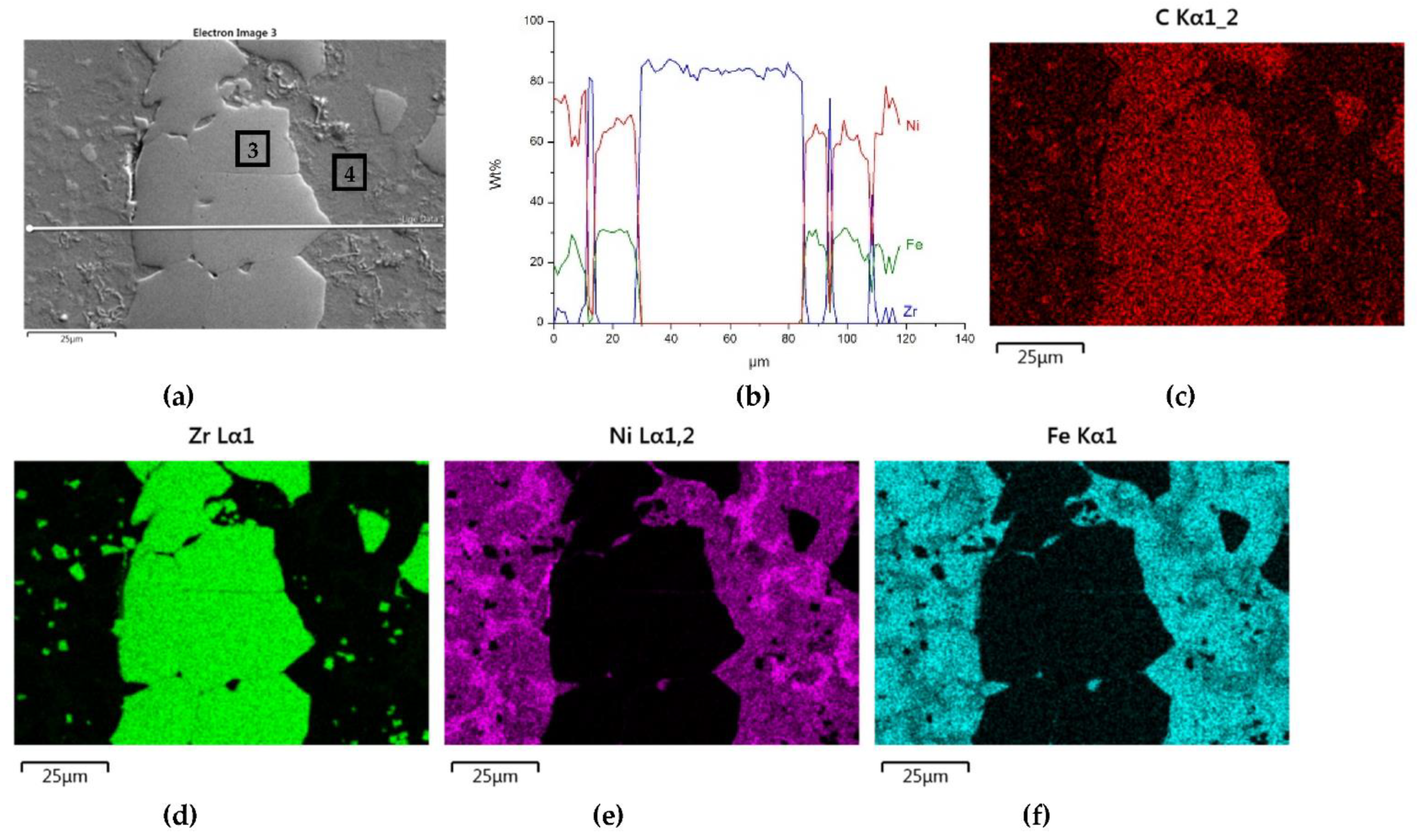 Materials 14 06617 g008