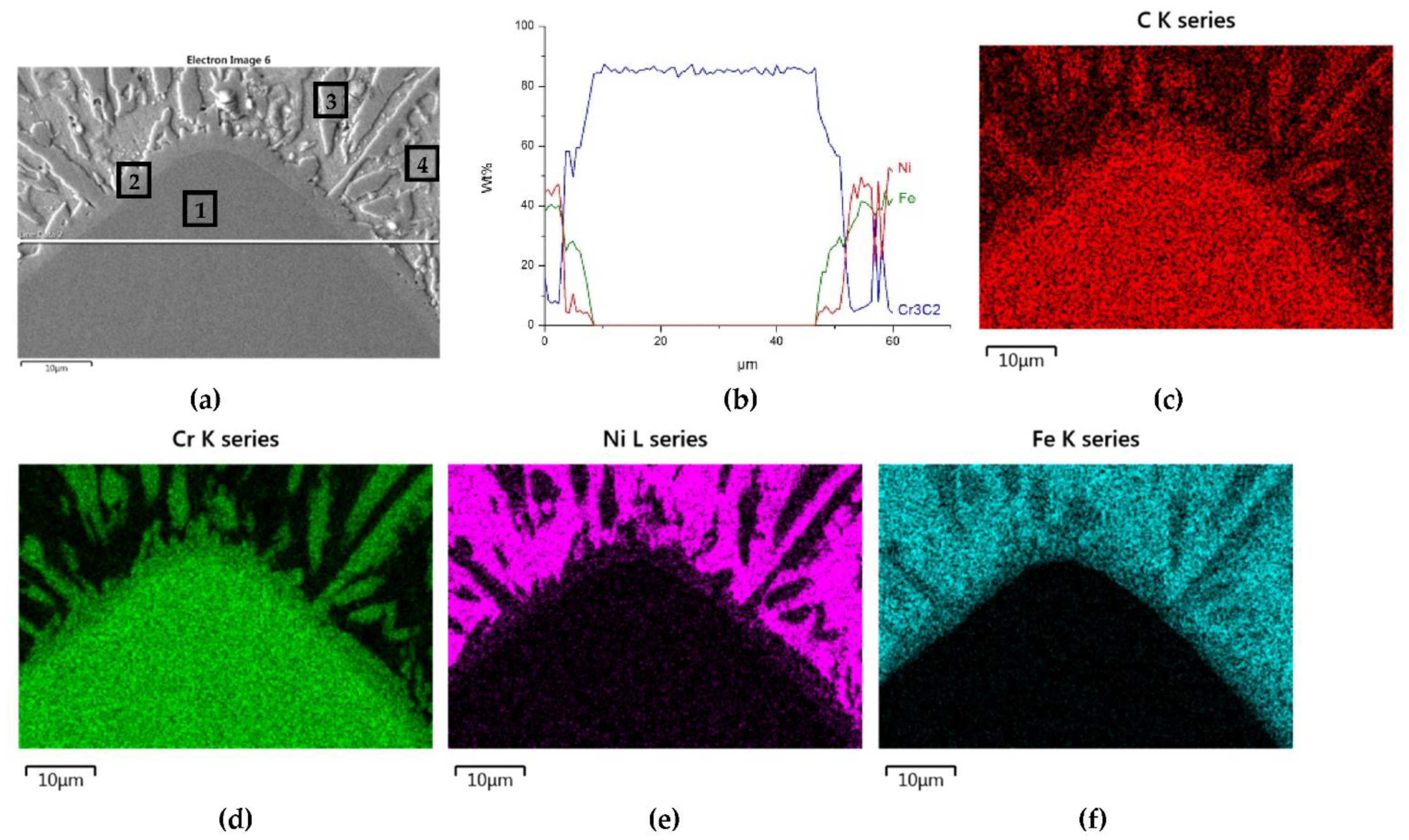 Materials 14 06617 g013