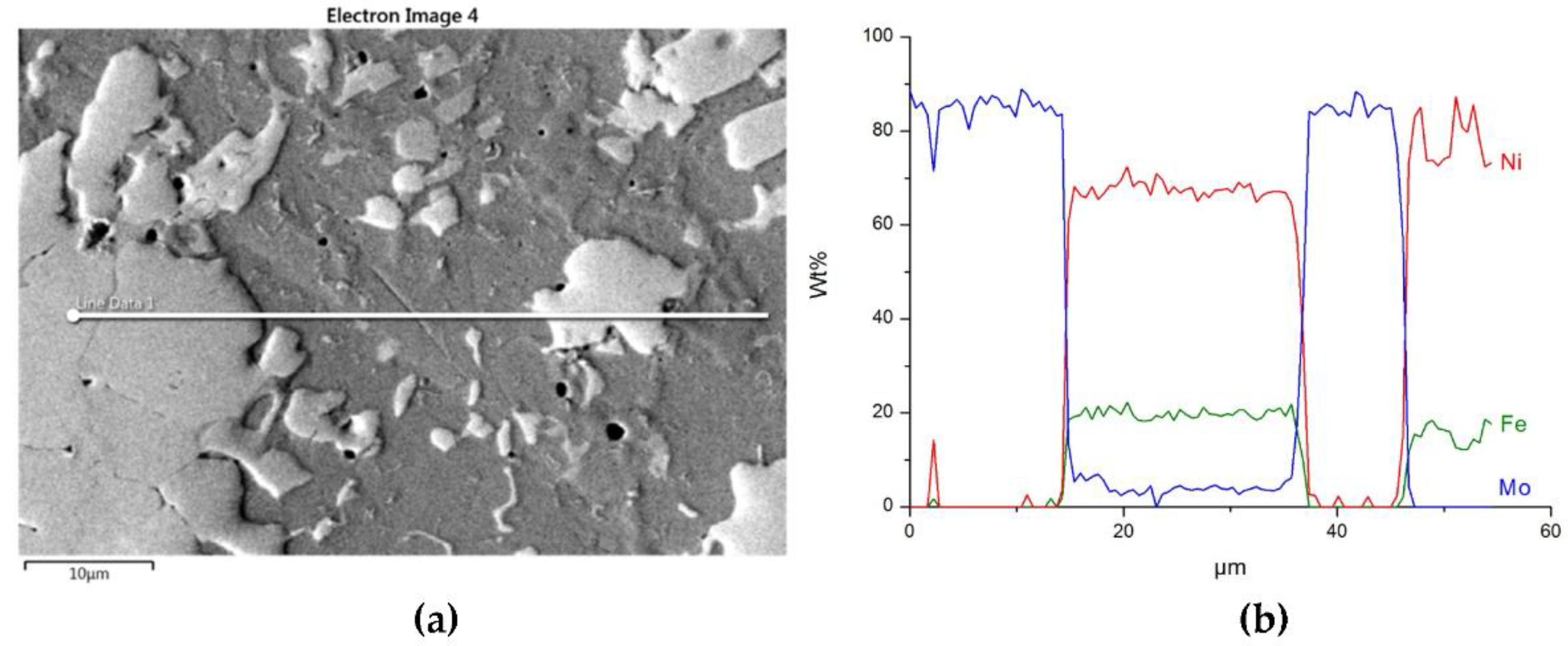Materials 14 06617 g015