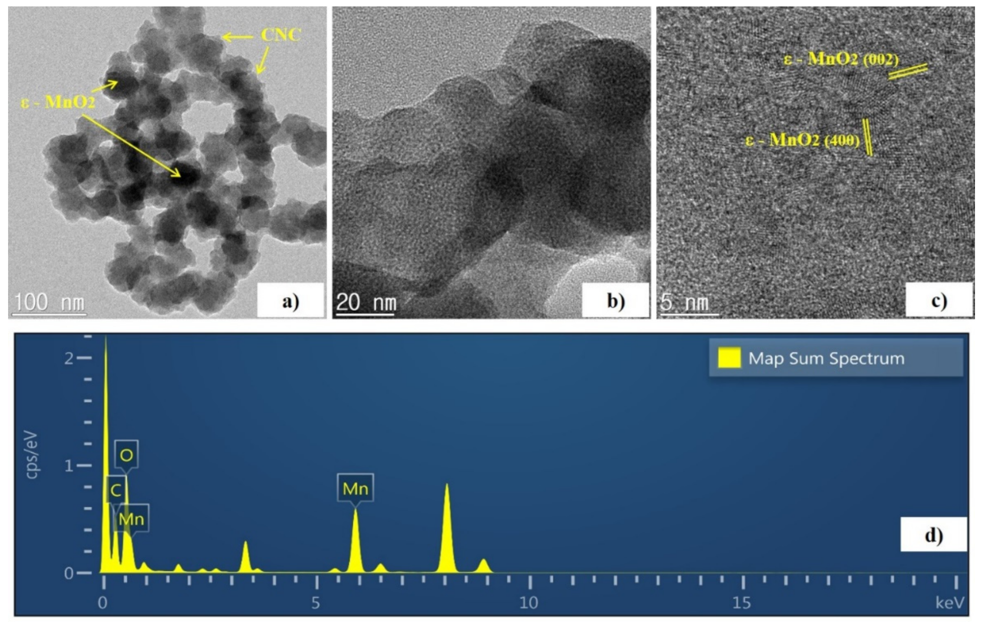 Materials 14 06619 g006